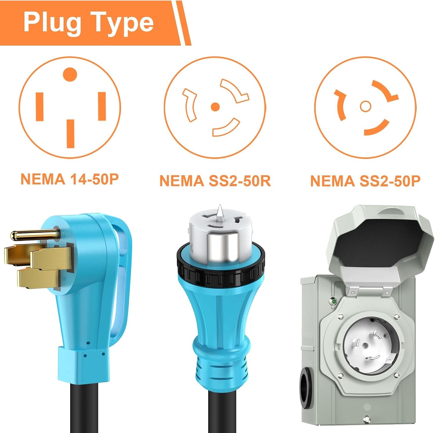 50 Amp 10FT Generator Cord and Power Inlet Box Combo Kit with Inlet Box