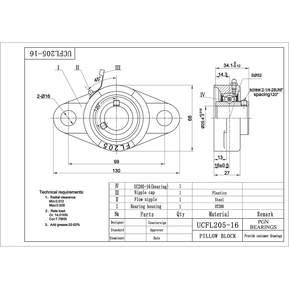 UCFL205-16 Pillow Block Bearing – Pack of 2 Flange Mounted Pillow Block Bearings