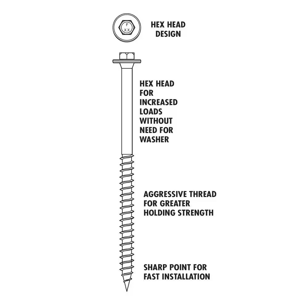 Ledgerlok Structural Ledger Board Screws – 5 Inch Wood Screws with Hex Head – Gr