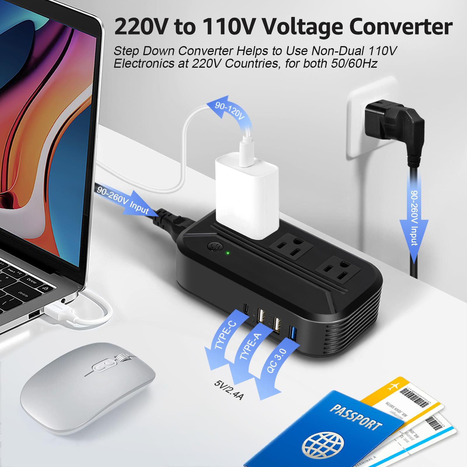 Universal Voltage Converter with Multiple Ports for International Travel Use