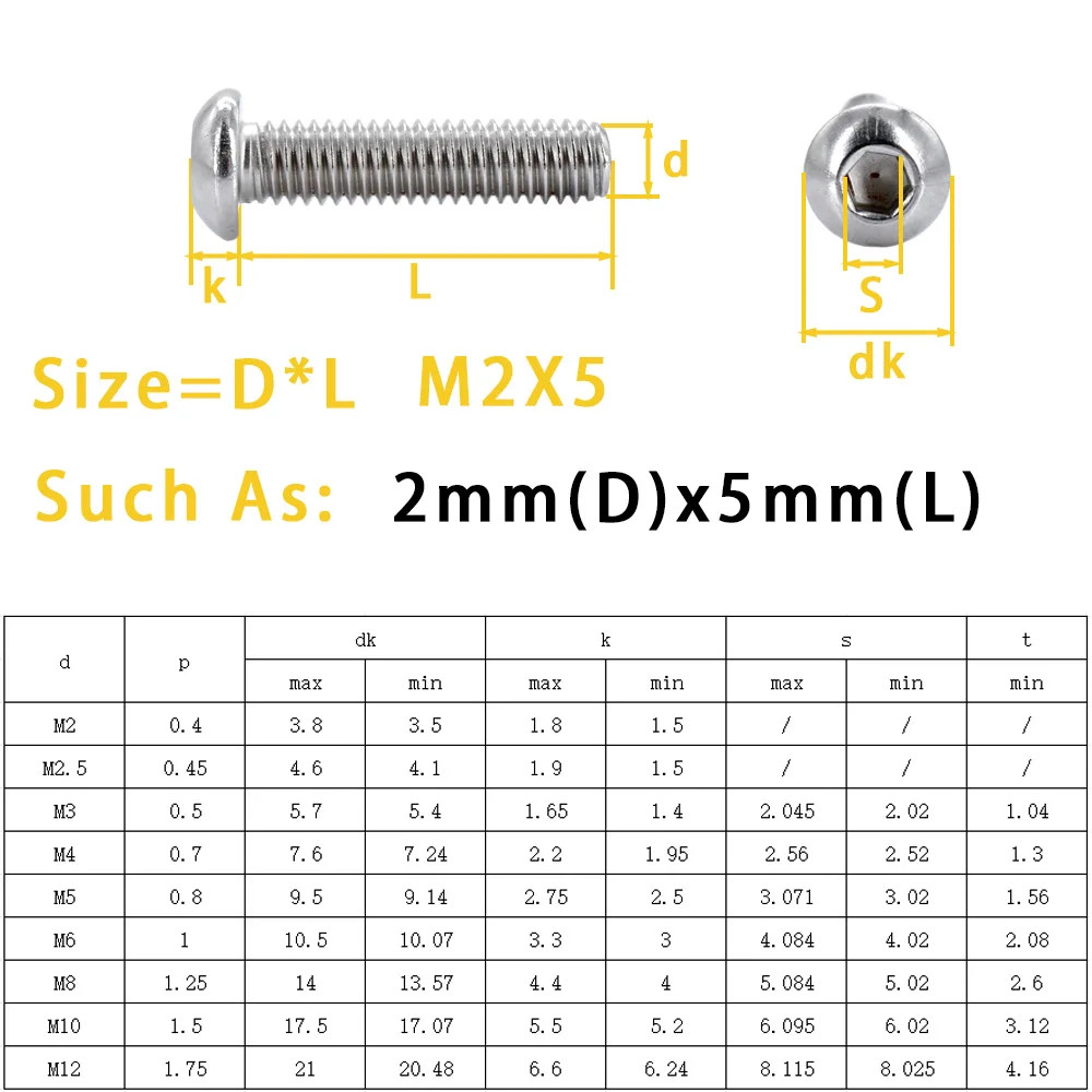 ISO7380 304 Stainless Steel Allen Screws M2-M12 Hex Socket Button Head Bolts