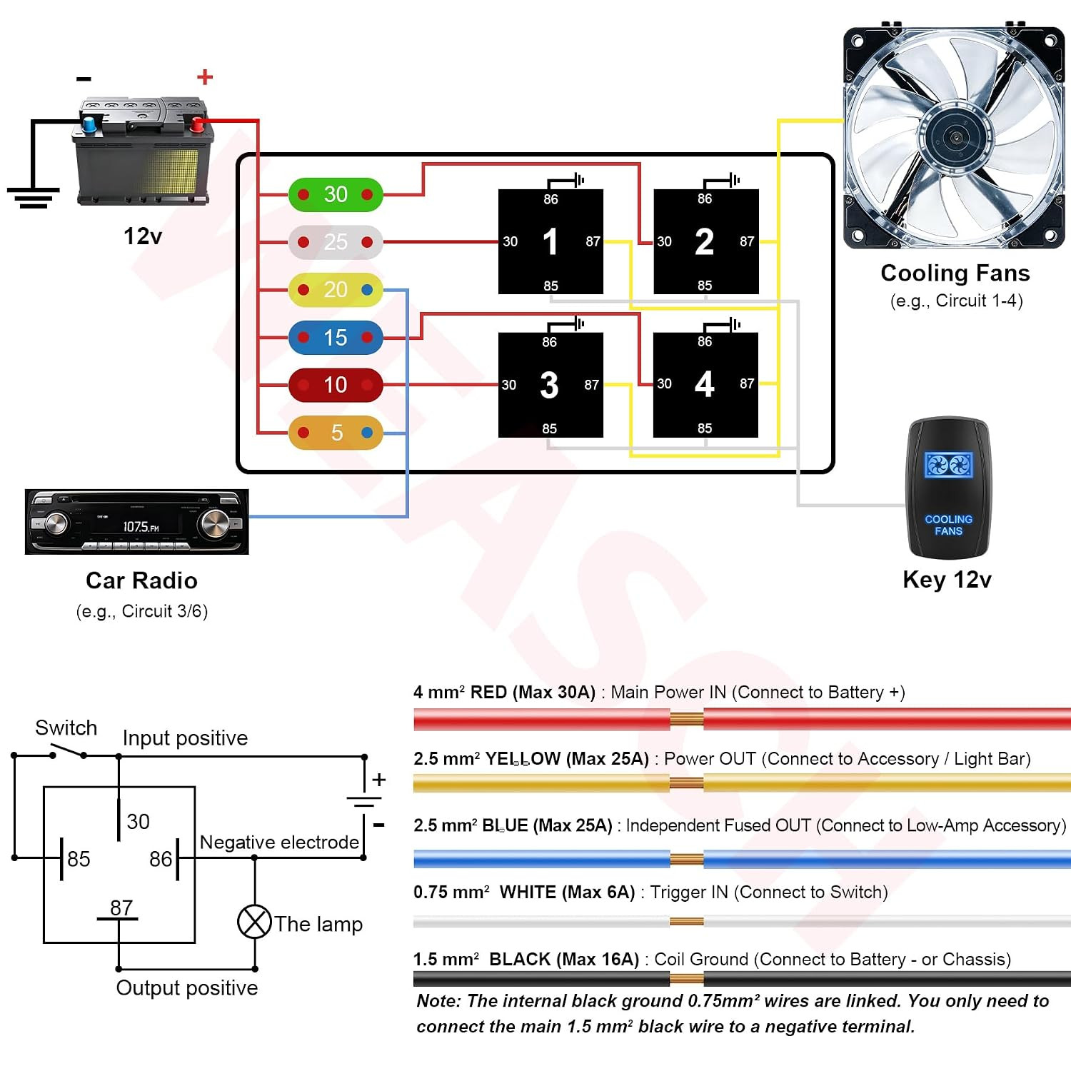 12V 6 Way Pre-Wired Fuse Relay Box Kit with 4 X 40A 4-Pin Relays | 6 Slot