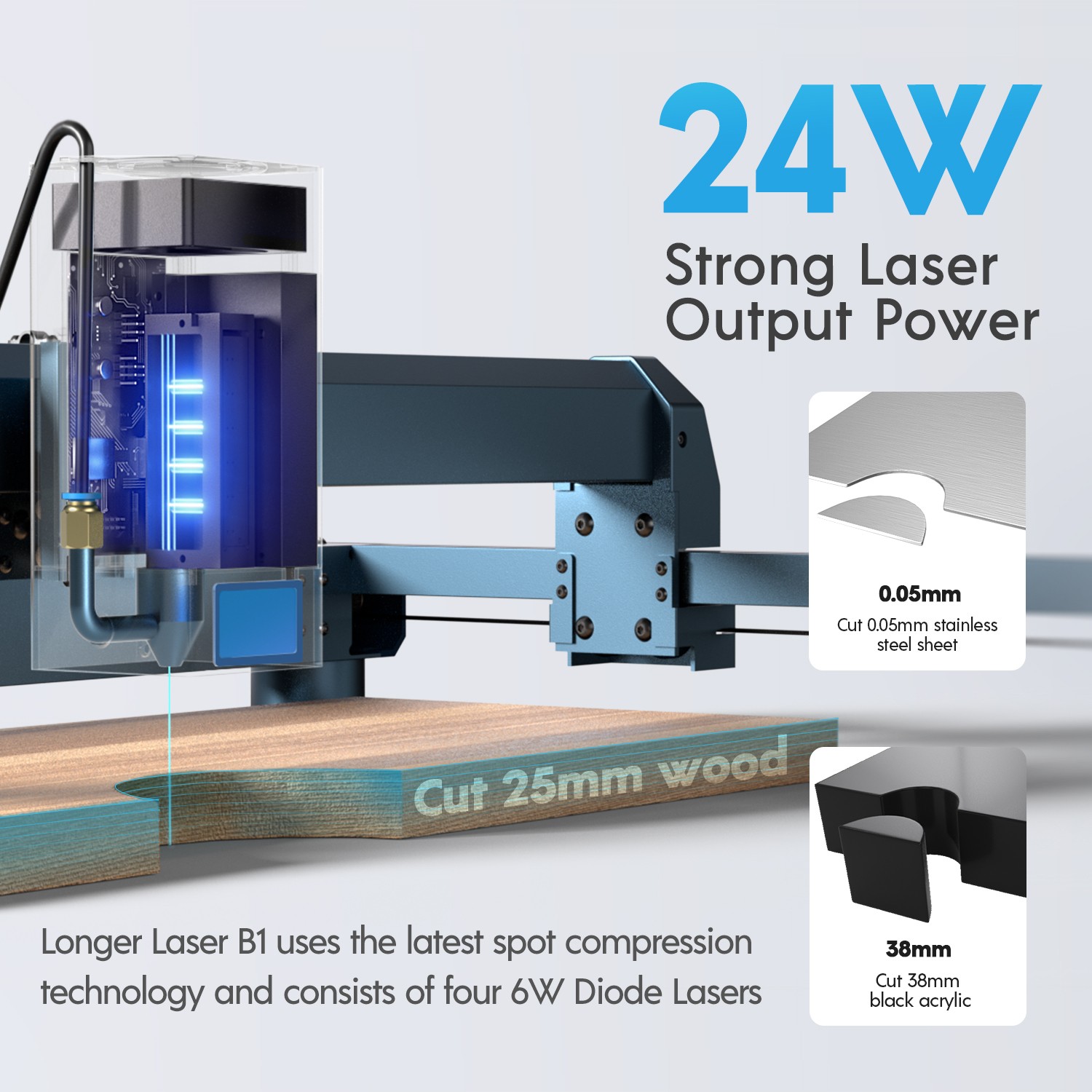 Longer B1 24W Laser Engraver CNC with Auto Air Assist DIY Wood Acrylic Engraver