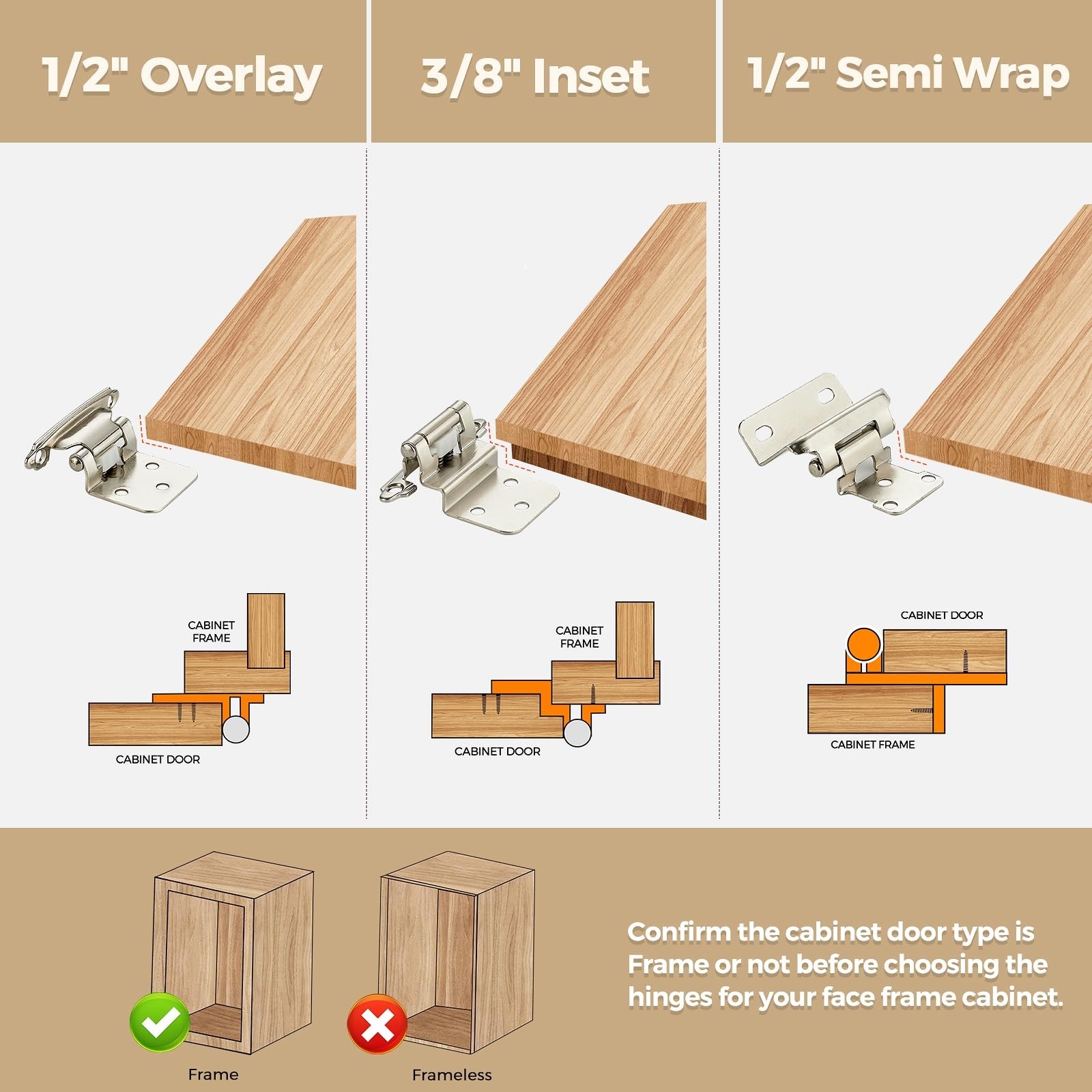 20 Pack 10 Pair Brushed Nickel Cabinet Hinges, 1/2″ Overlay Kitchen Hinges | …