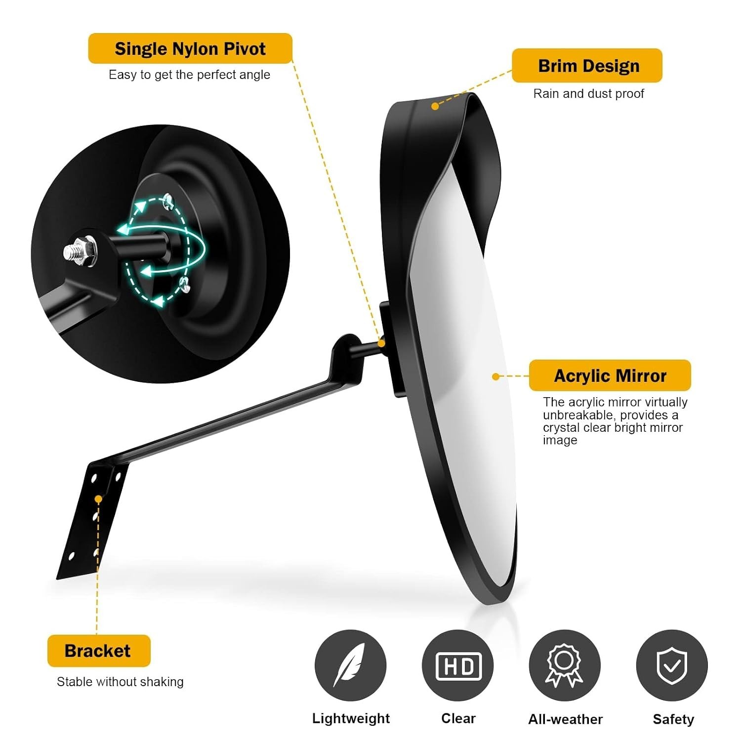 Adjustable Wide Angle Mirror – Security Indoor Outdoor