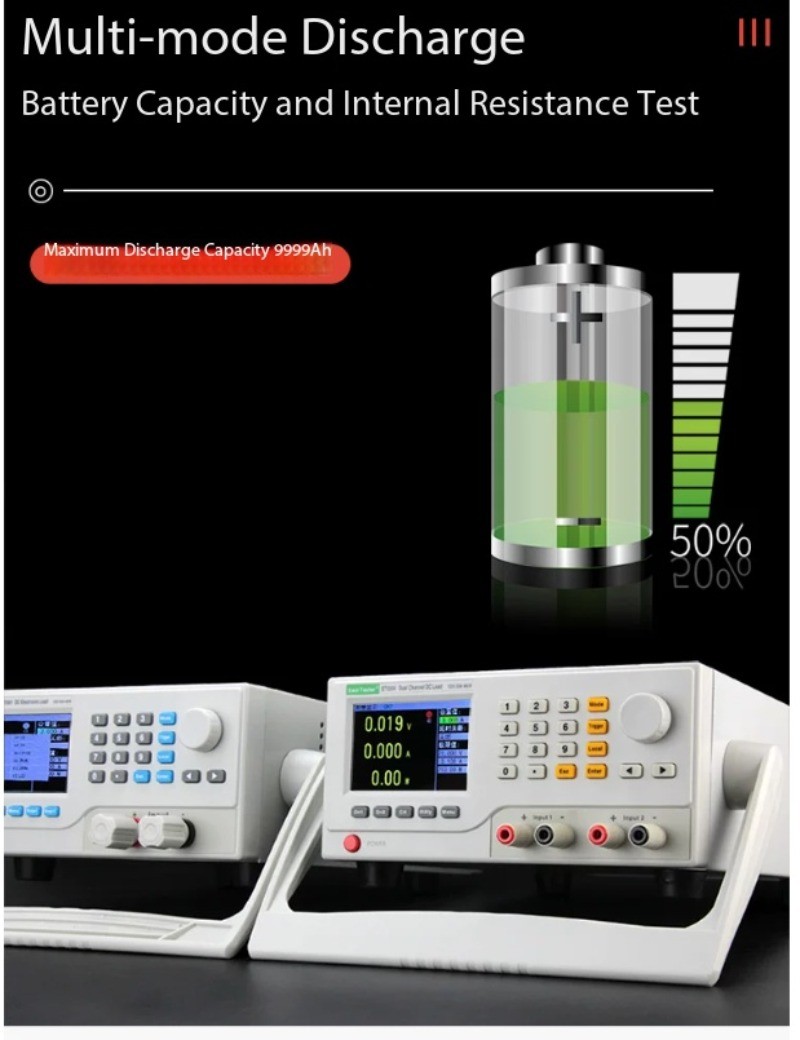 Benchtop Programmable DC Electronic Load: Programmable Battery Capacity