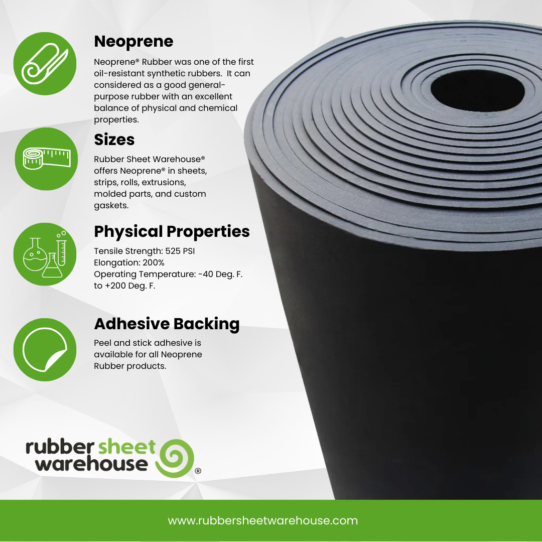Neoprene Rubber Sheet Solid 1/8 Thick x 36″ wide x 12″ long 60A Duro, Black