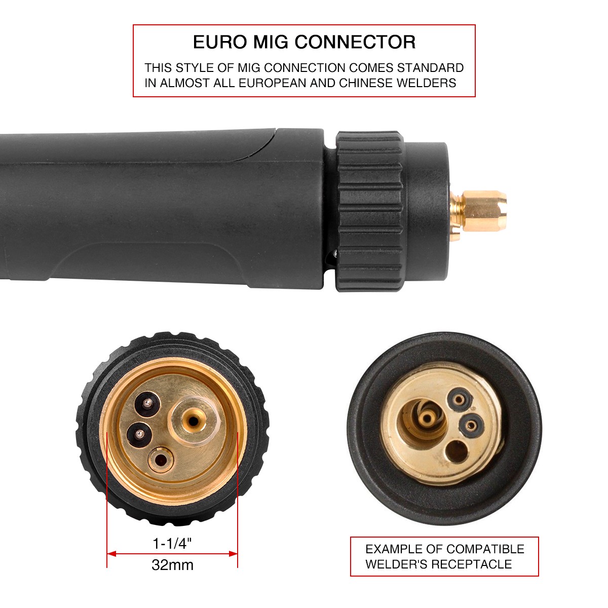 Euro Connect MIG Welding Torch 15ft 250A Replacement for Esab Tweco