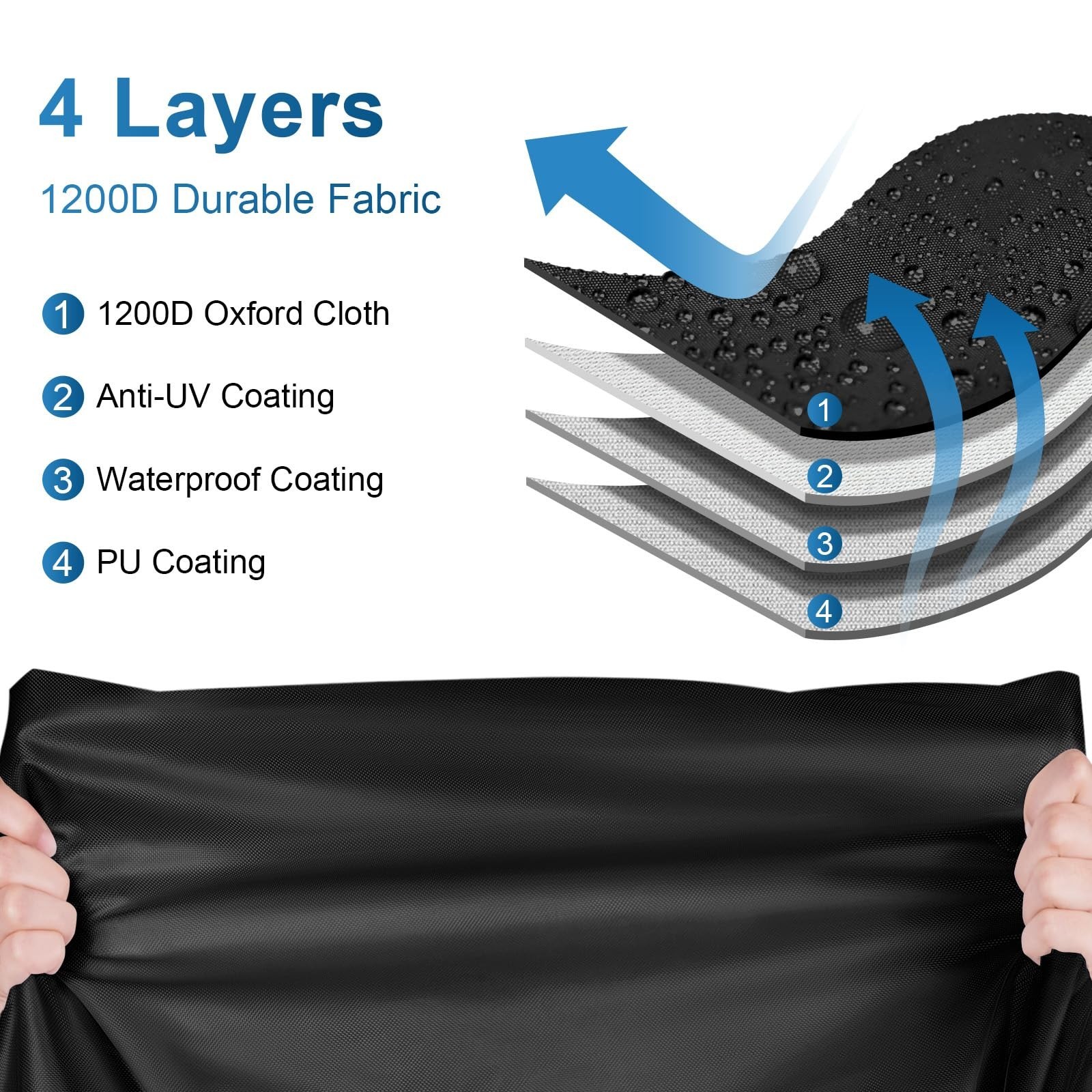 Pontoon Boat Cover 25-28ft, 1200D PU Heavy Duty Marine Grade Pontoon Cover wi…