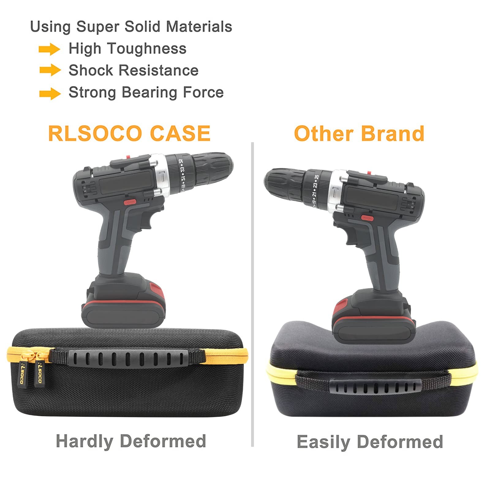 Carrying Case for Fluke A283FC Wireless AC/DC Current Clamp & Fluke 283FC/28 …