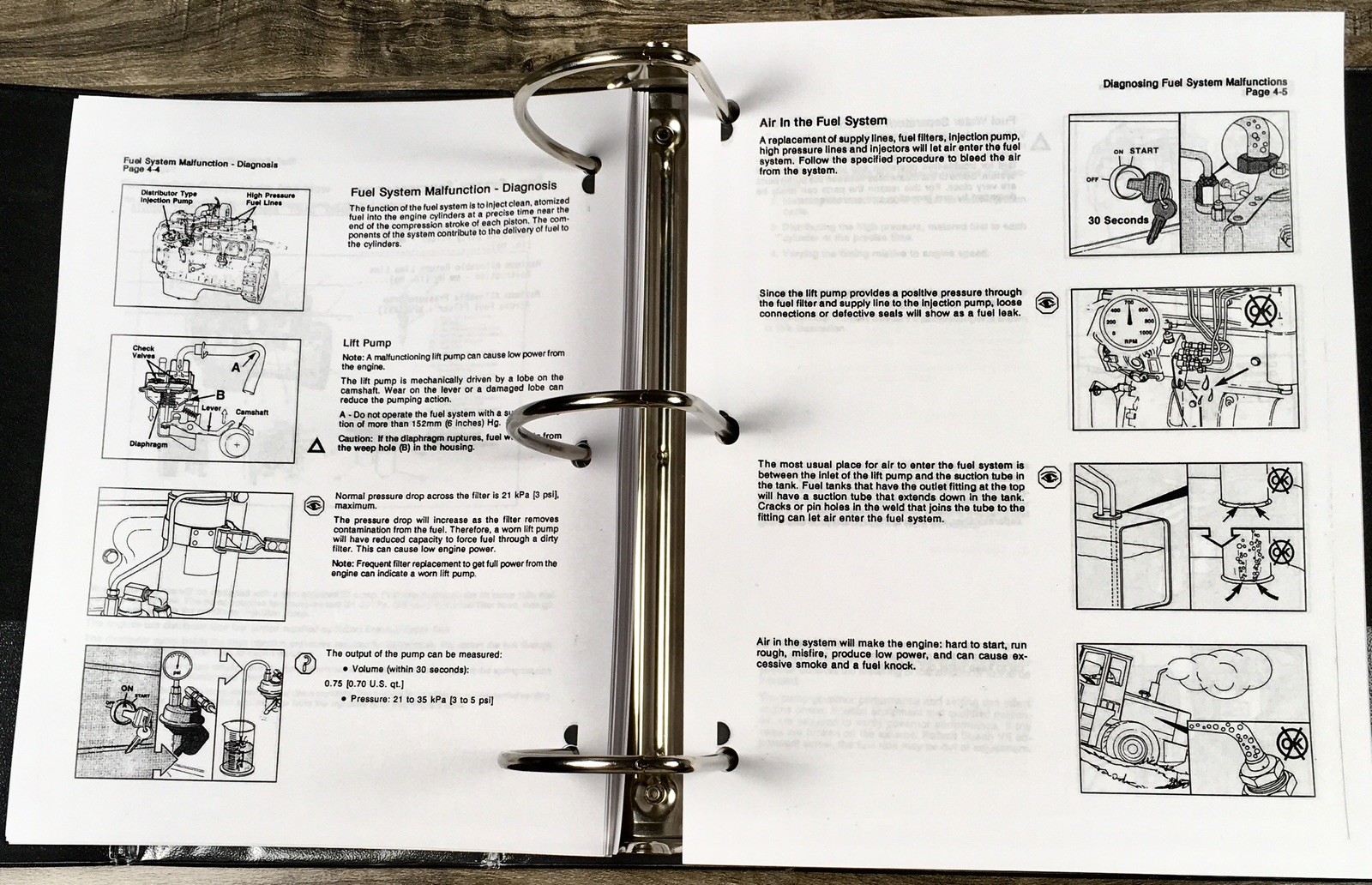 Dresser TD7G TD8G 100G 125G Crawlers Service Manual Set Shop IH Repair Workshop
