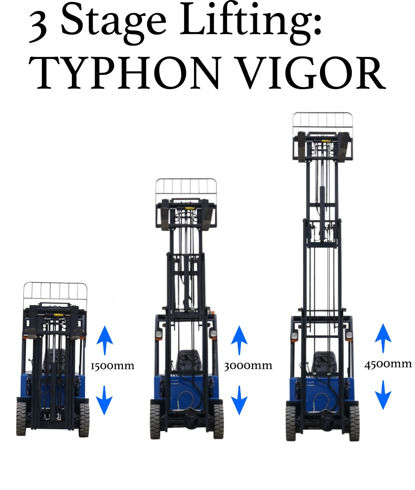 New 1.5 Ton Rated Capacity TYPHON Electric Forklift Lifter w Side Shift, 3 Stage