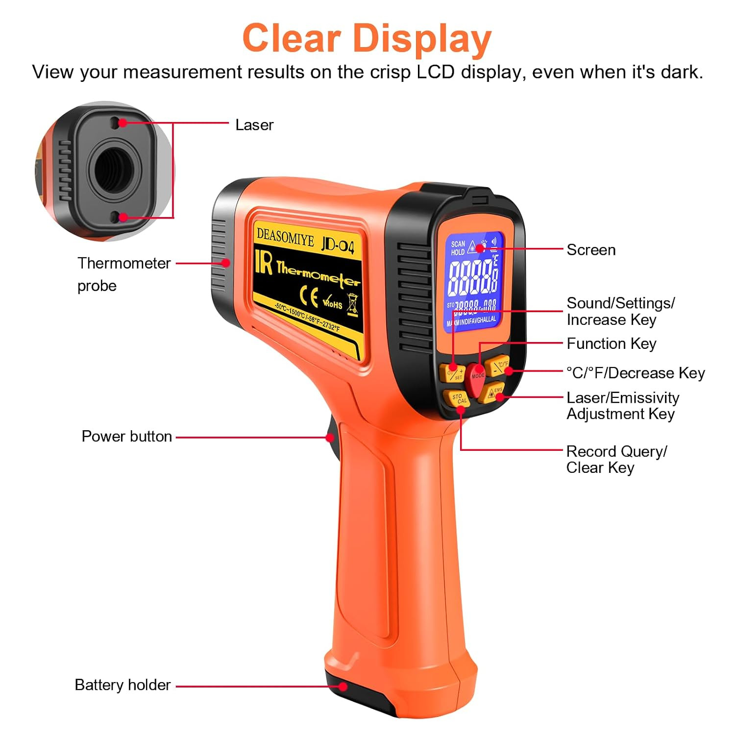 Digital Infrared Thermometer Gun -58°F to 2732°F with Laser and MAX/MIN/AVG