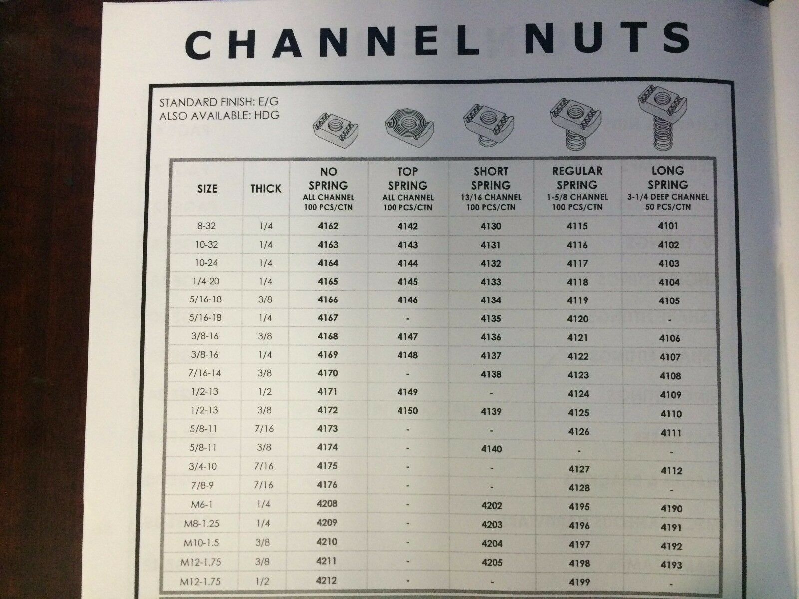 1/2″-13 Regular Strut Spring Nuts for Unistrut Channel #4125 P1010 Zinc / EG