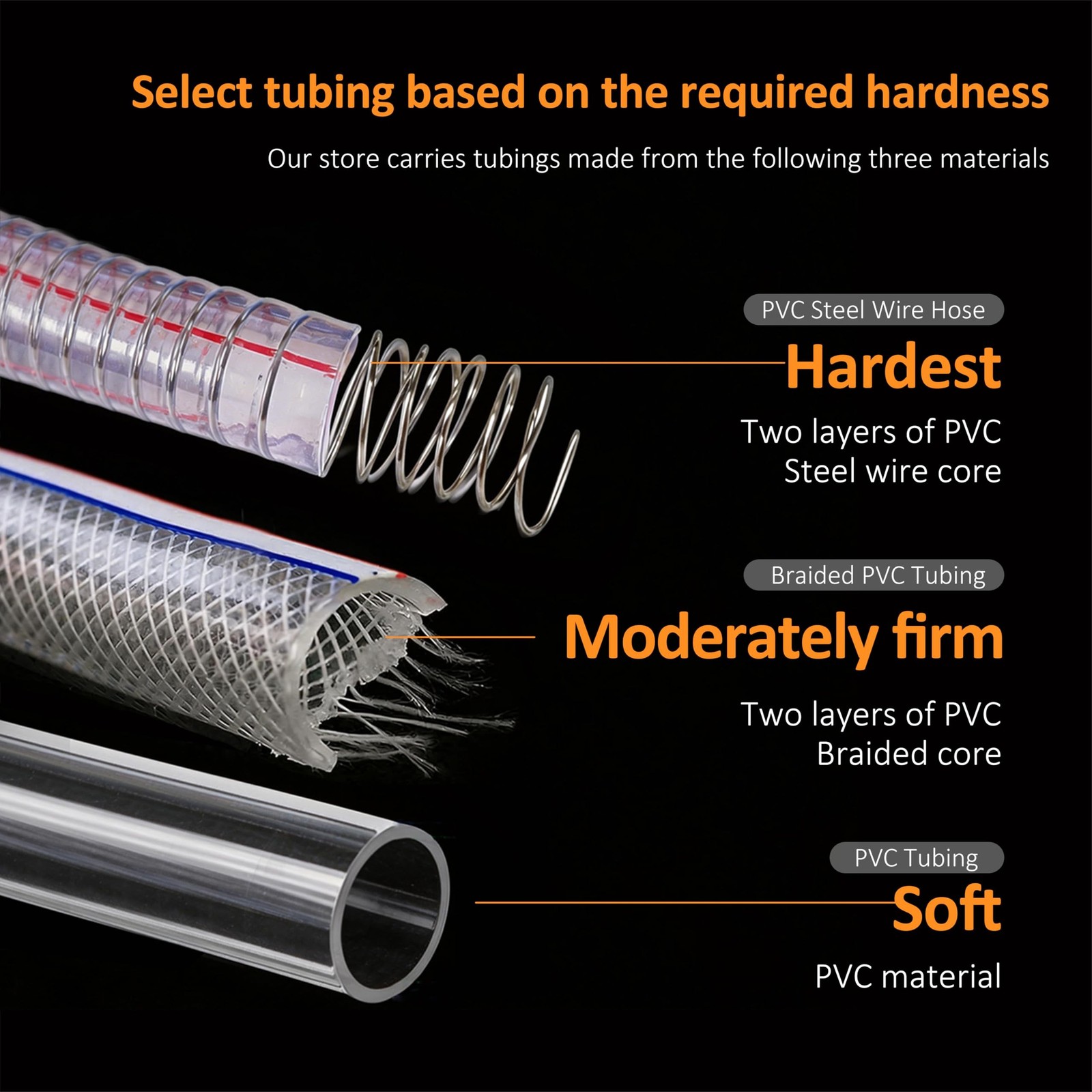 QuQuyi 1-1/2″ ID x 1-3/4″ OD, 3FT length Steel Wire Hose PVC Vacuum Tubing (w…
