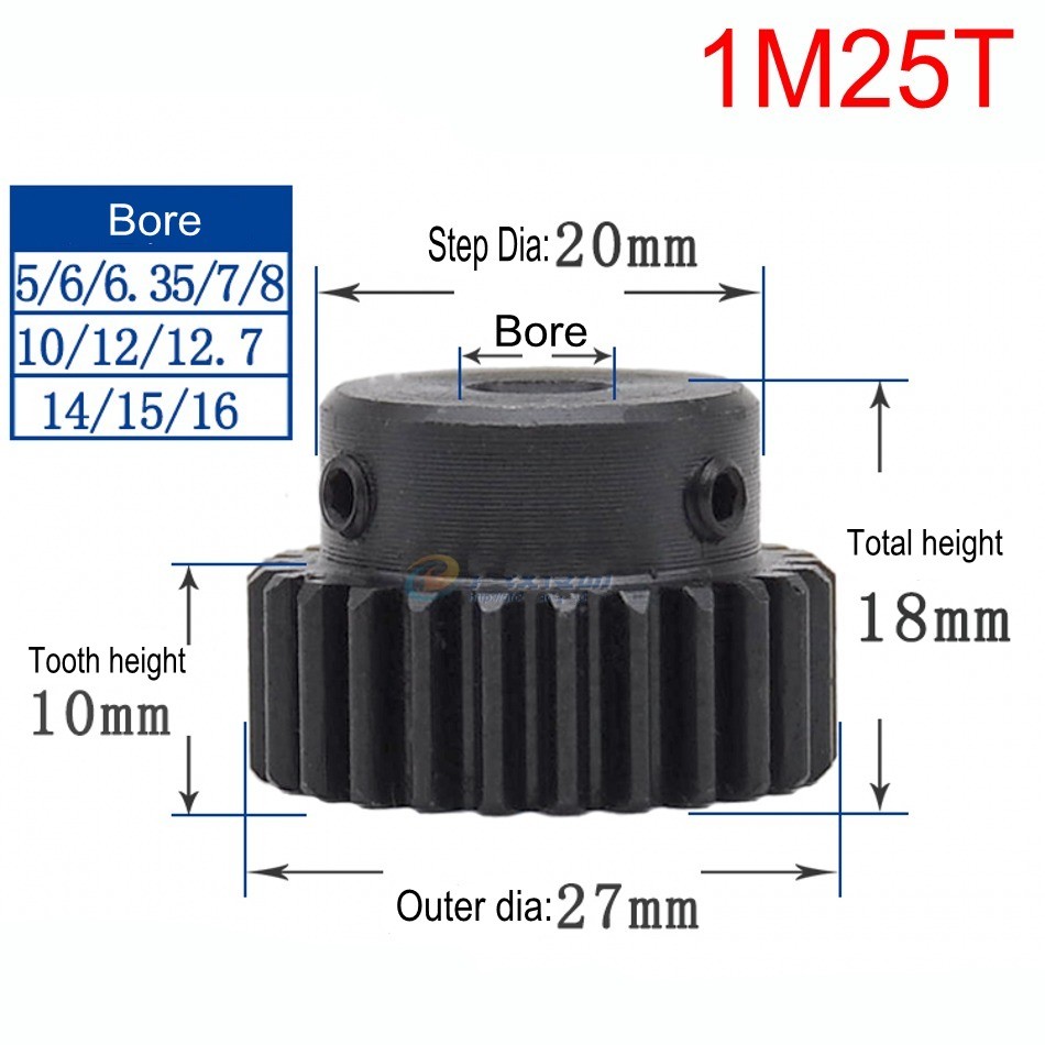 45# Steel Motor Transmission Gear 1 Mod Pinion Gear 10T-150T Spur Gear With Step