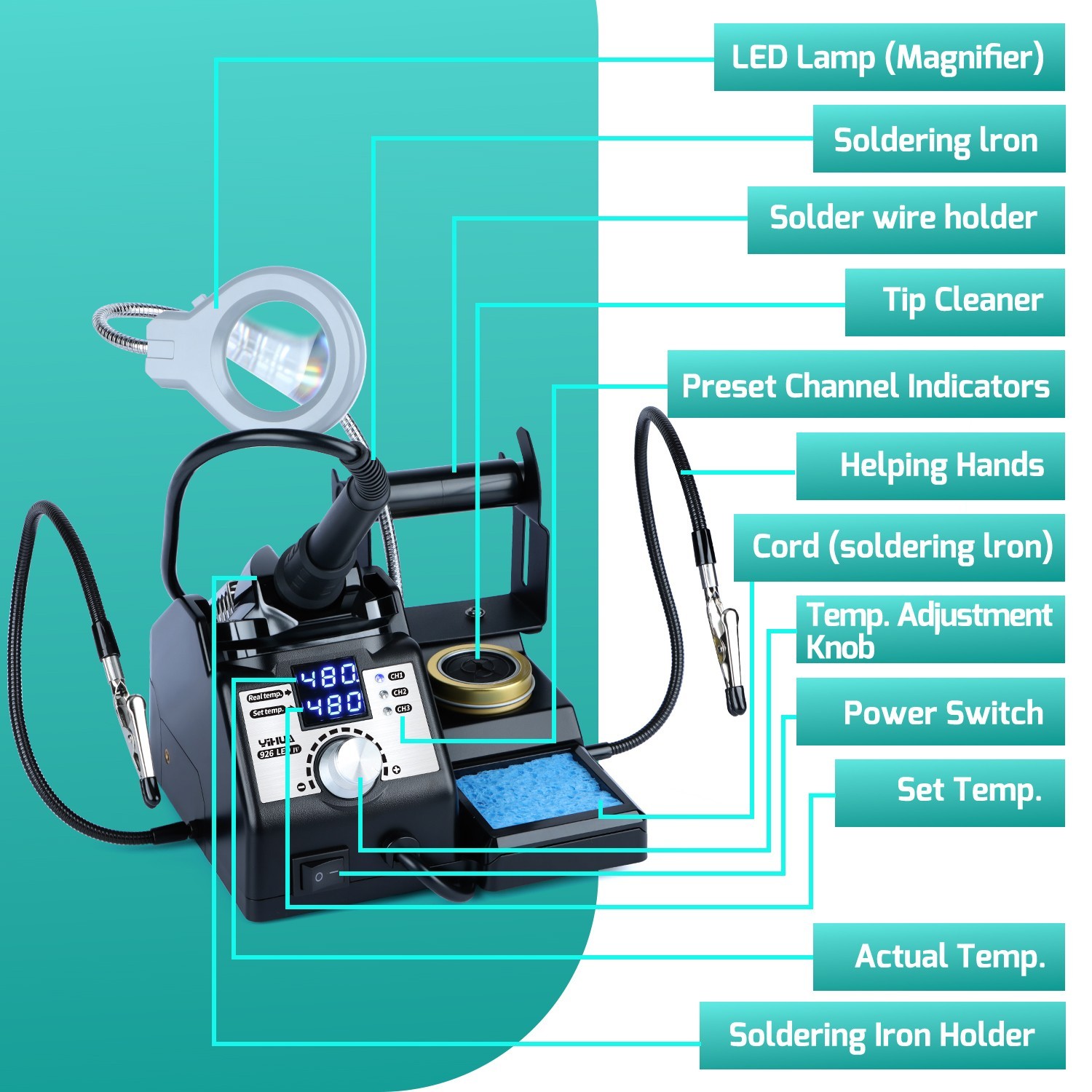 YIHUA 926LED-IV 130W Digital Soldering Station Complete Kit
