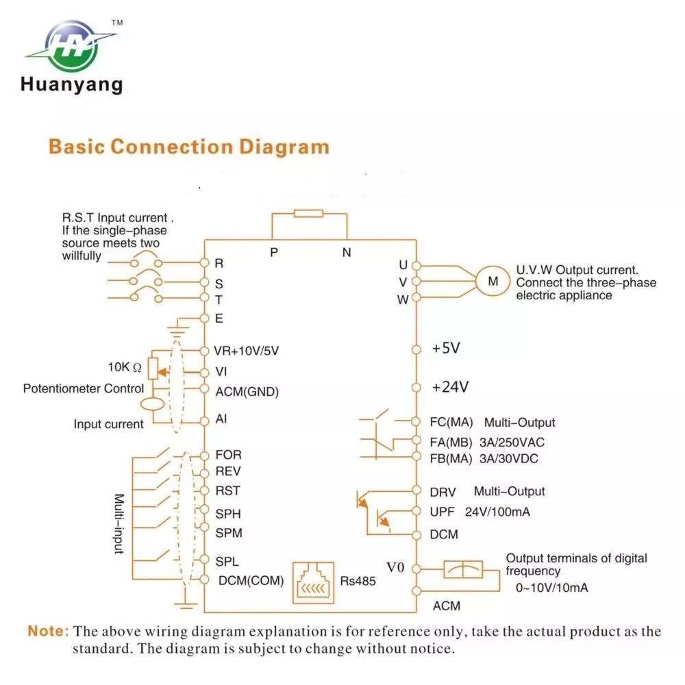 Huanyang VFD 220V 4.0kw 5HP Variable Frequency Drive Inverter Convert for Motor