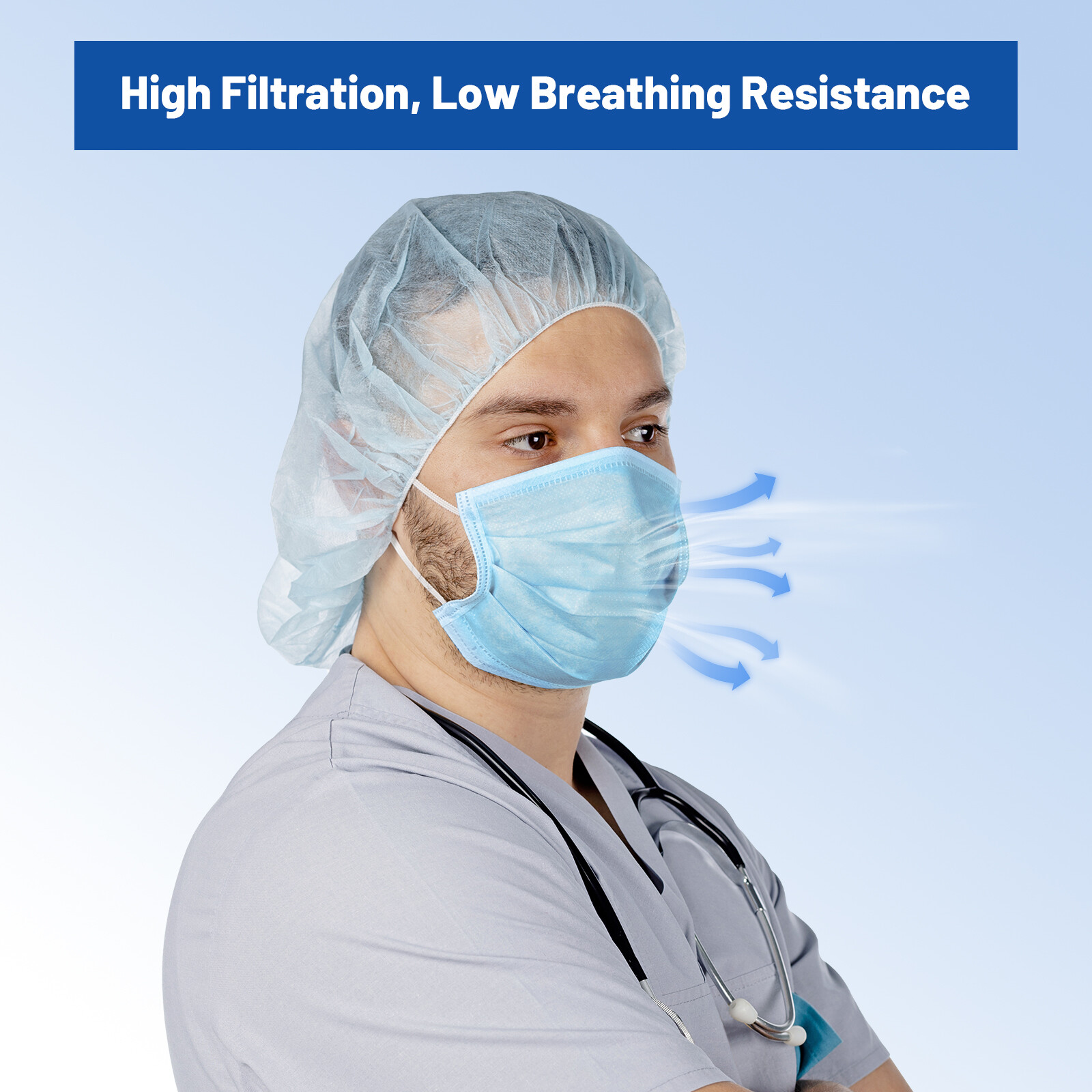 JMU ASTM Level 3 Face Masks 4-Ply BFE 98% Disposable Medical Shield Mask