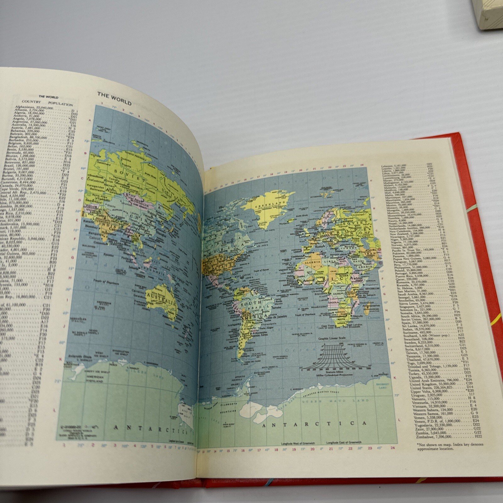 Great Escapes Travel Journal 1984 Vintage Hallmark with Box Red Travel Journal