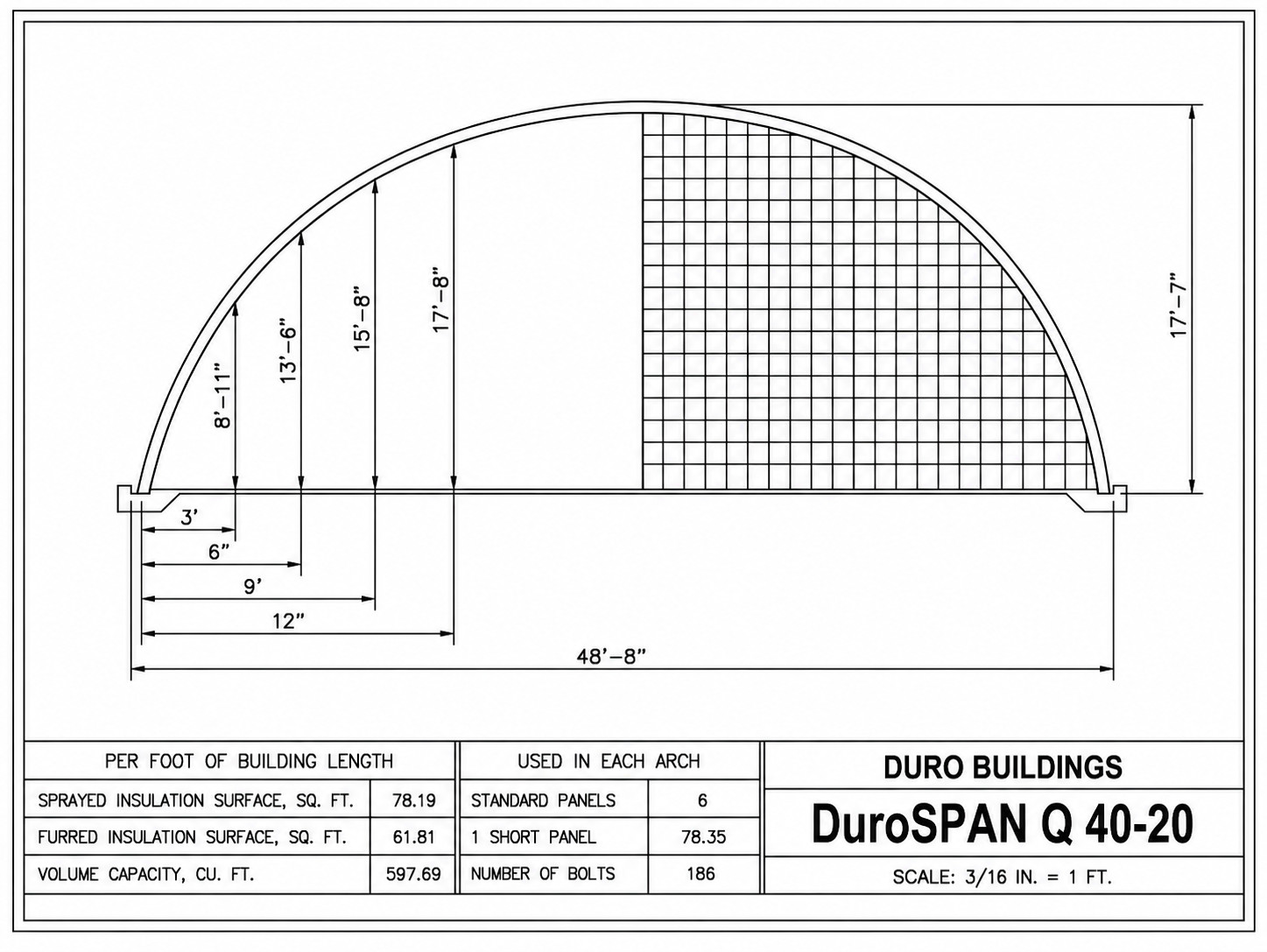 Steel Building 40’W x 16’L x 20’T DIY Quonset Hut OFF GRID FREE SHIPPING DiRECT