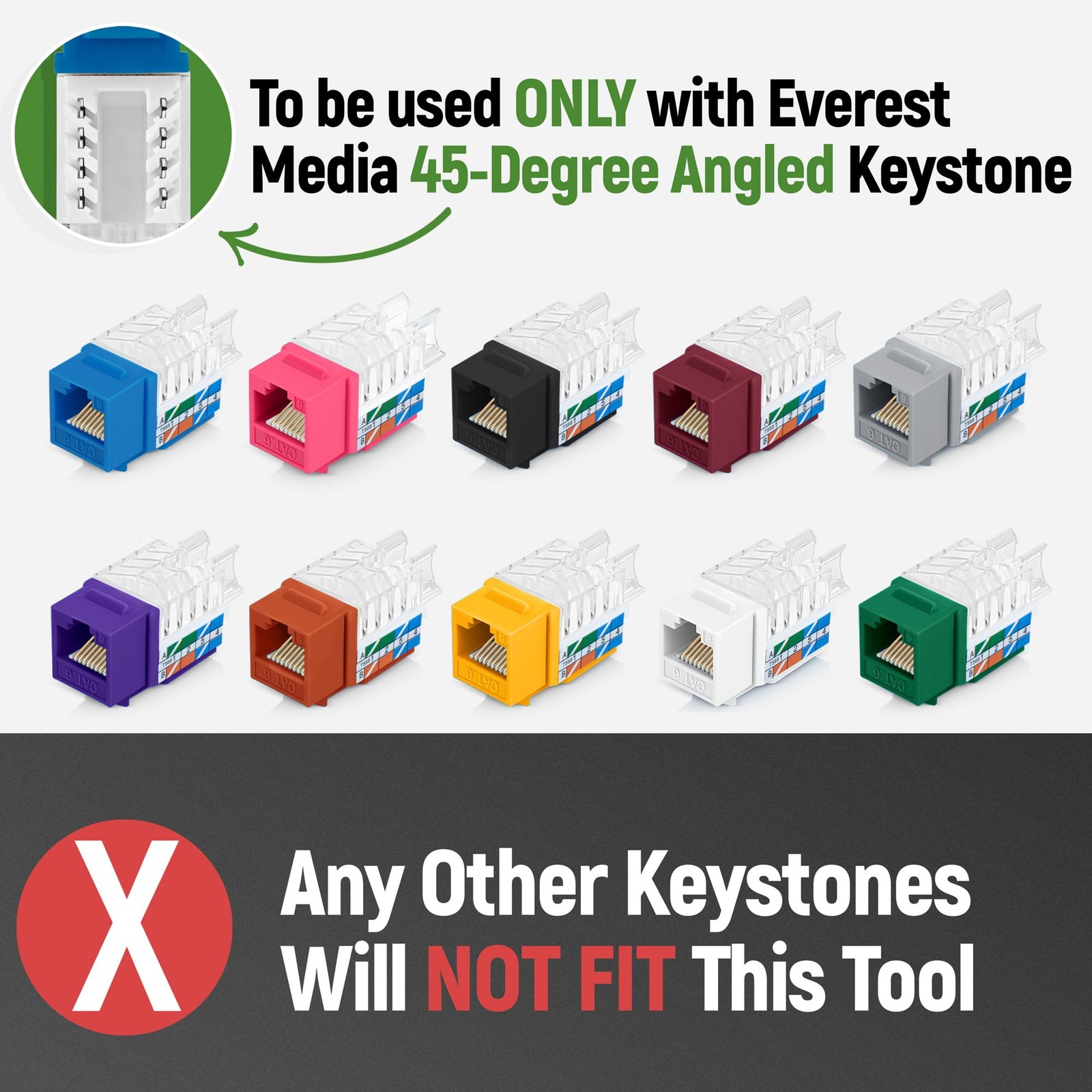 Media Solutions – 45 Angled Speed Termination Keystone Tool Set