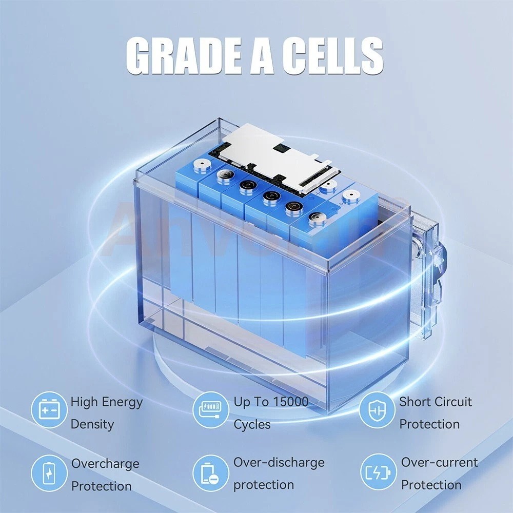 12V 100Ah LiFePO4 Lithium Battery for Solar Home Back Up RV Boat BMS 12.8V