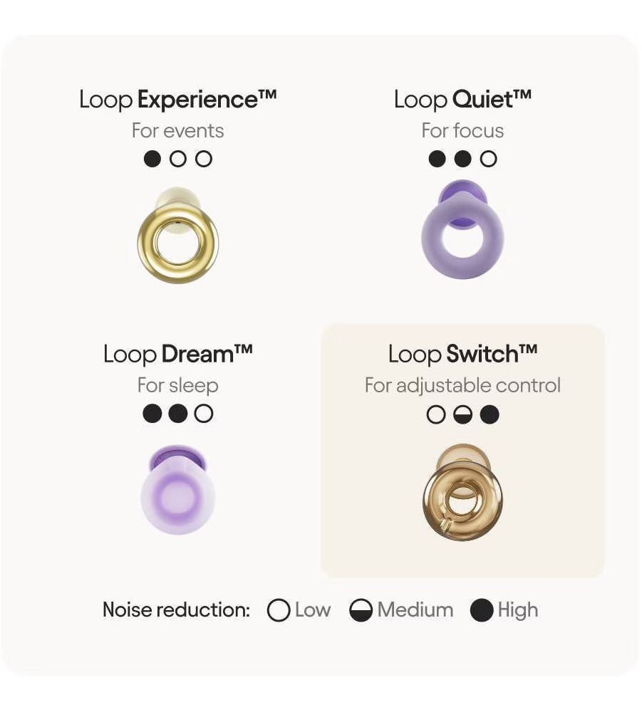Loop Switch 2 Earplugs for Adjustable Volume Control and Instant Noise Relief