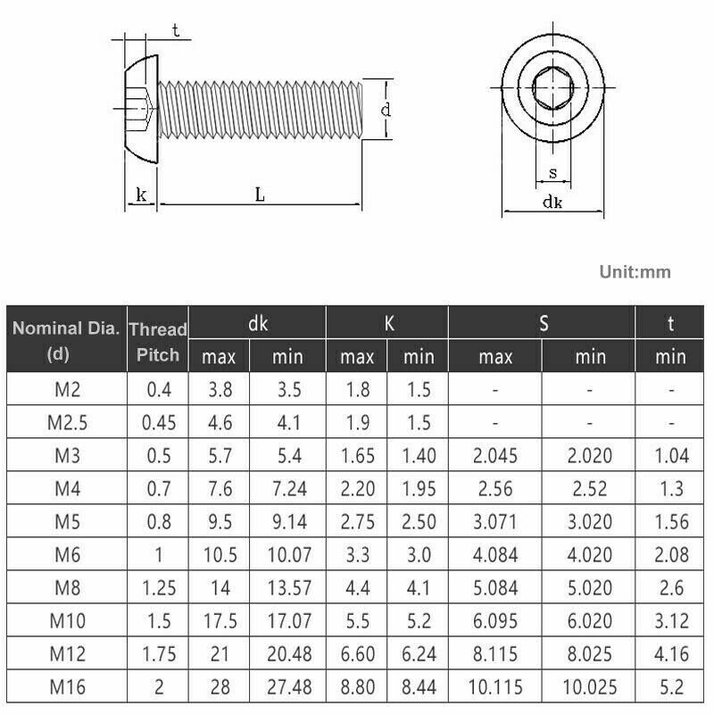 M1.6 – 0.35 black 10.9 Alloy Steel Hex Socket BUTTON HEAD Screws bolts ISO7380
