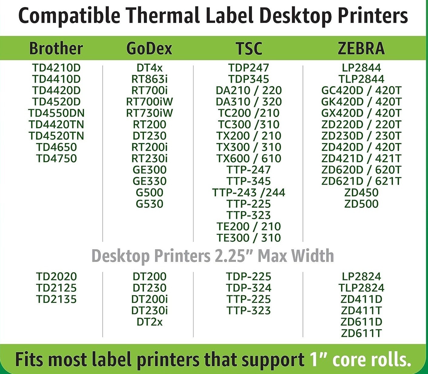 10 Rolls 2.25″ x 0.75″ Direct Thermal Barcode Label For Zebra, Rollo, Munbyn