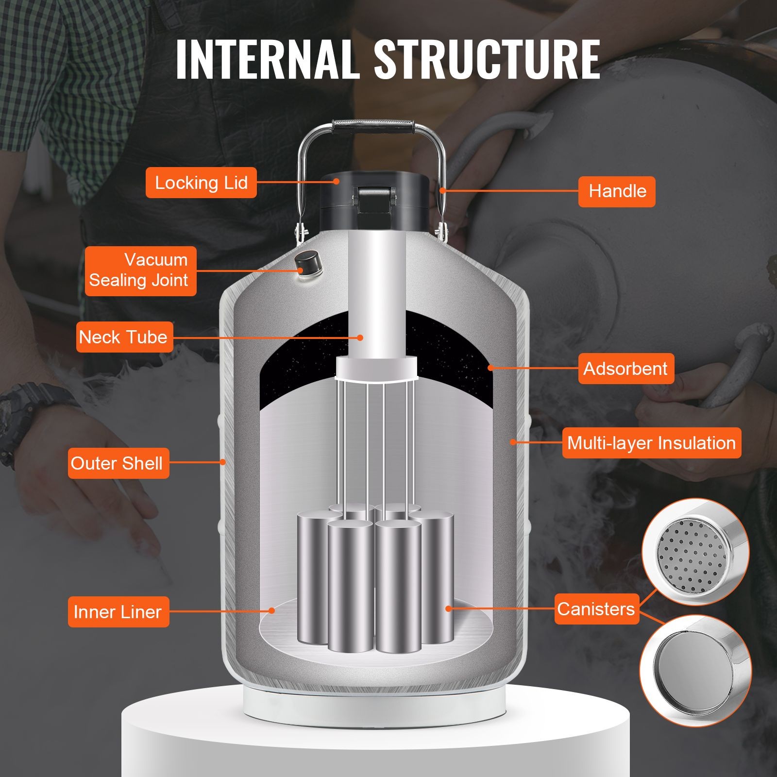 3L Aluminum LN2 Tank with 6 Canisters & Carry Bag