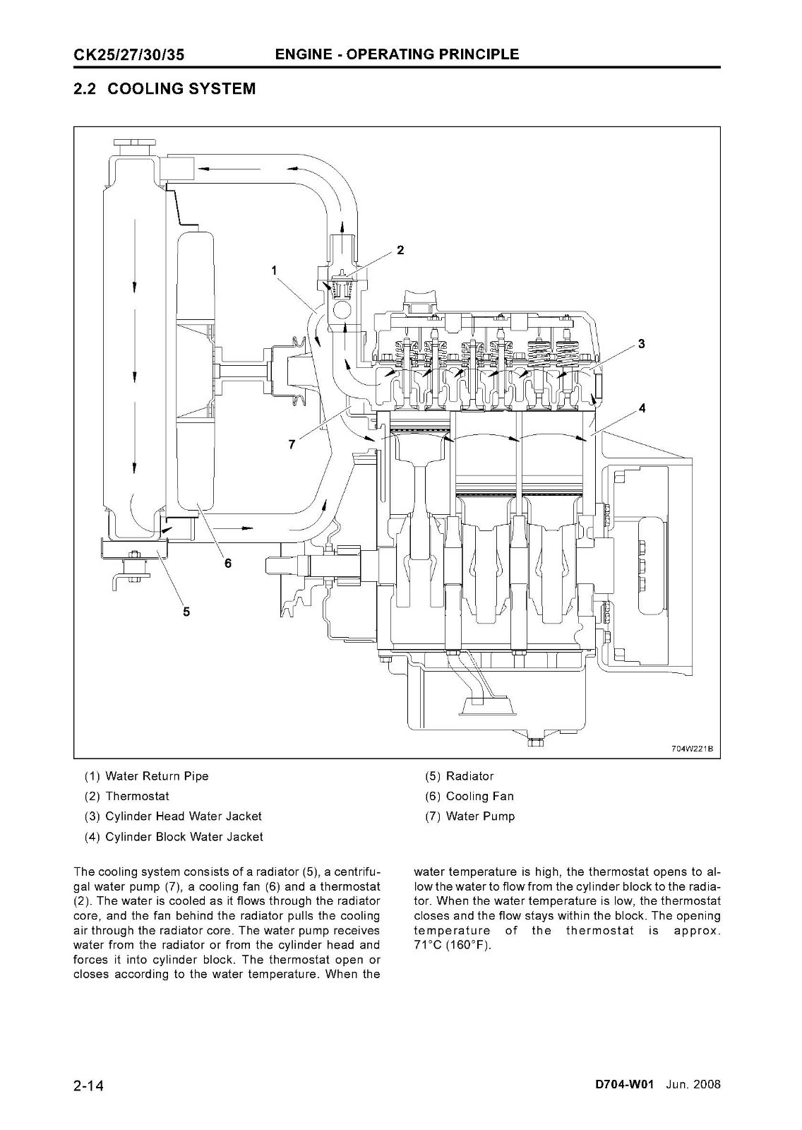 3C 3A 4A 3B 4B Series Industrial Diesel Engines Workshop Manual Fits Daedong 261