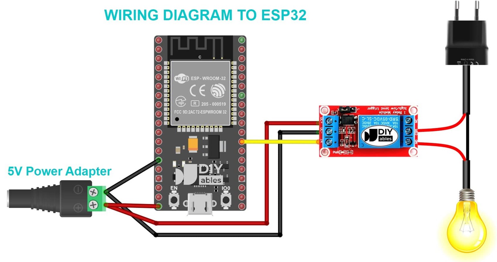 DIYables 3pcs Relay Module for Arduino, ESP32, ESP8266, Raspberry 3.3v – 5v