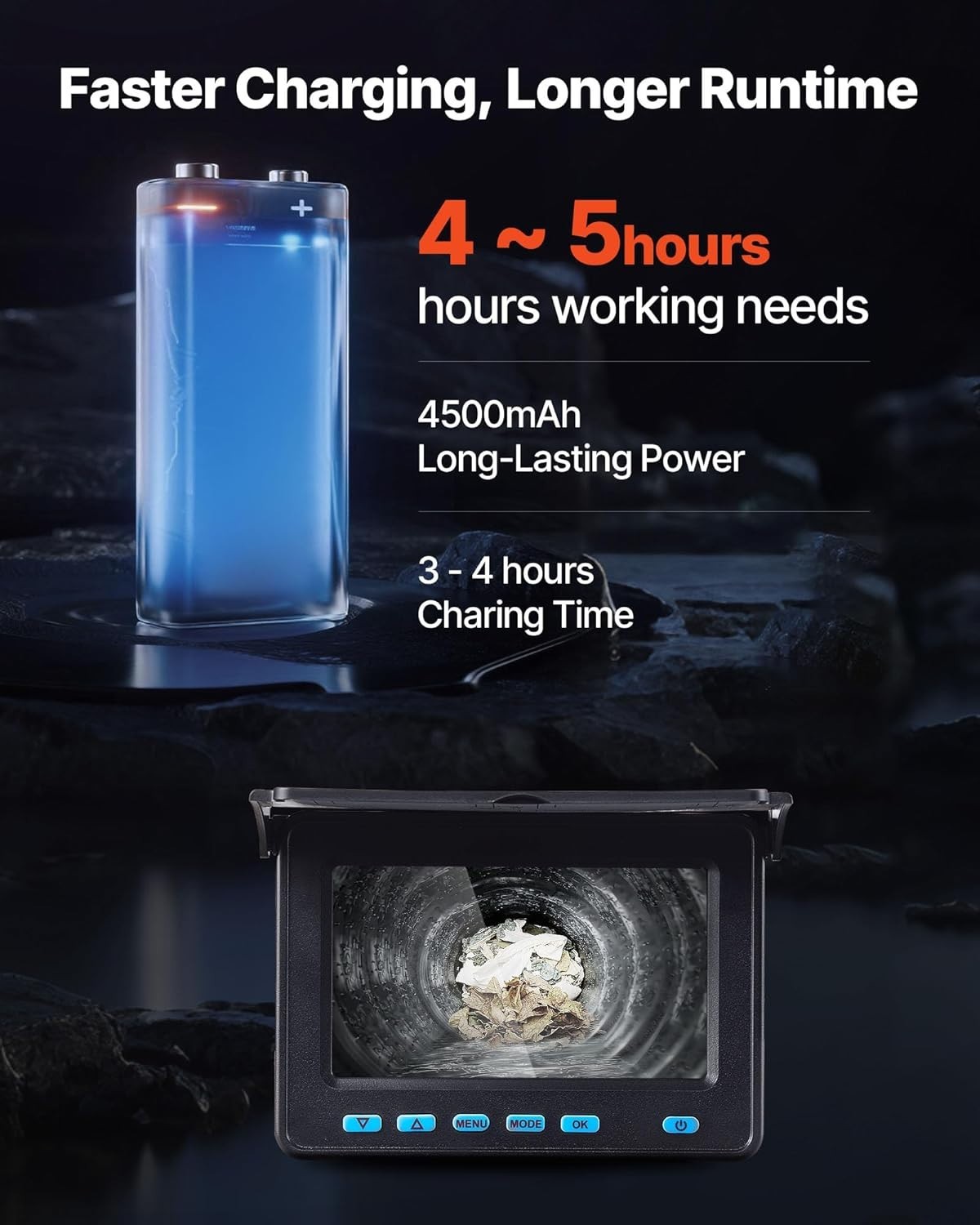 4.3» Drain Inspection Camera with 6 LEDs & 4500mAh Battery for Pipe Inspections