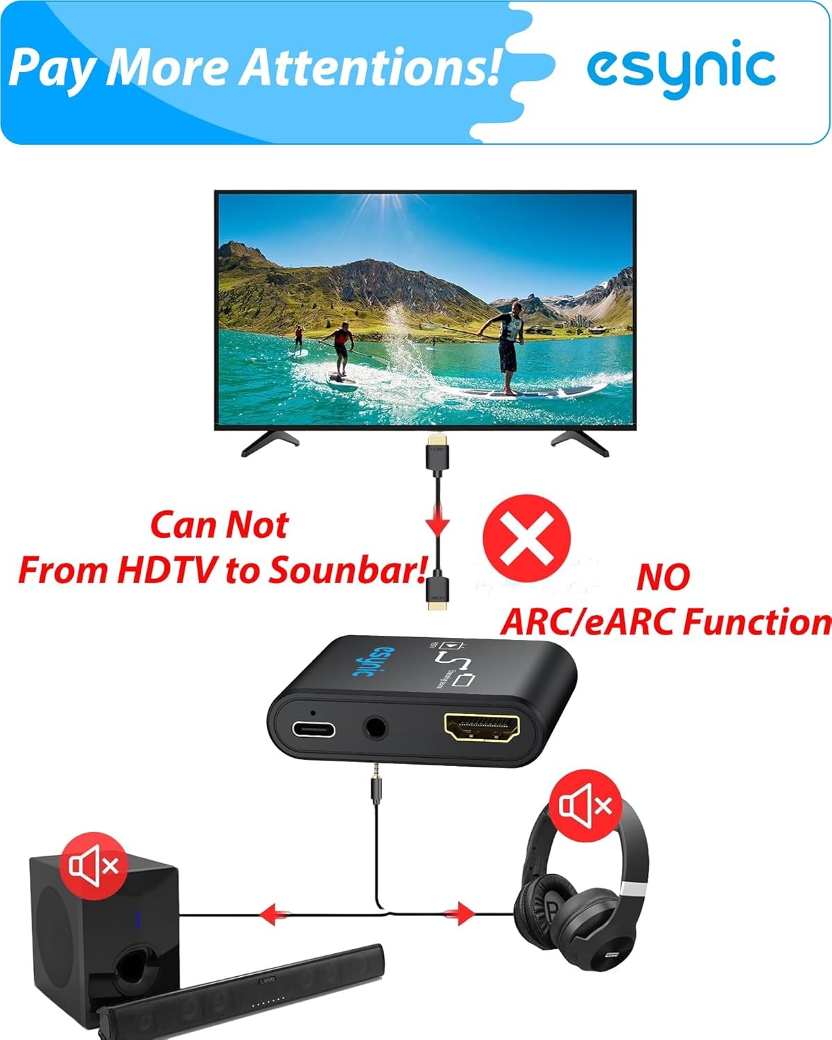 HDMI Audio Extractor 4K 60Hz PCM to RCA L/R Stereo 3.5mm Headphone Jack Fire TV