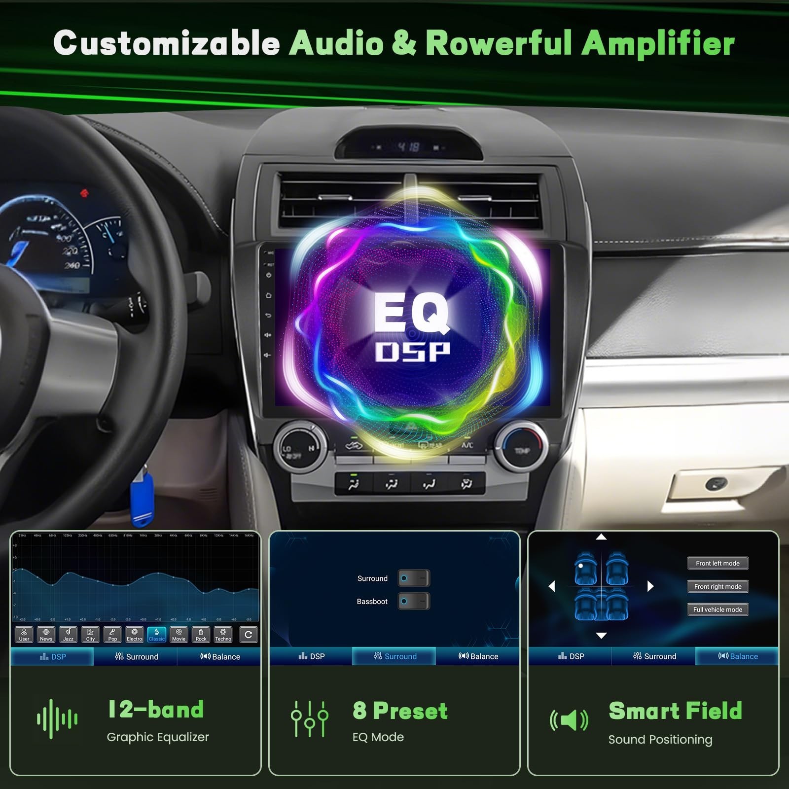 【2+64GB】 for Toyota Camry 2012 2013 2014 Android Car Stereo with W
