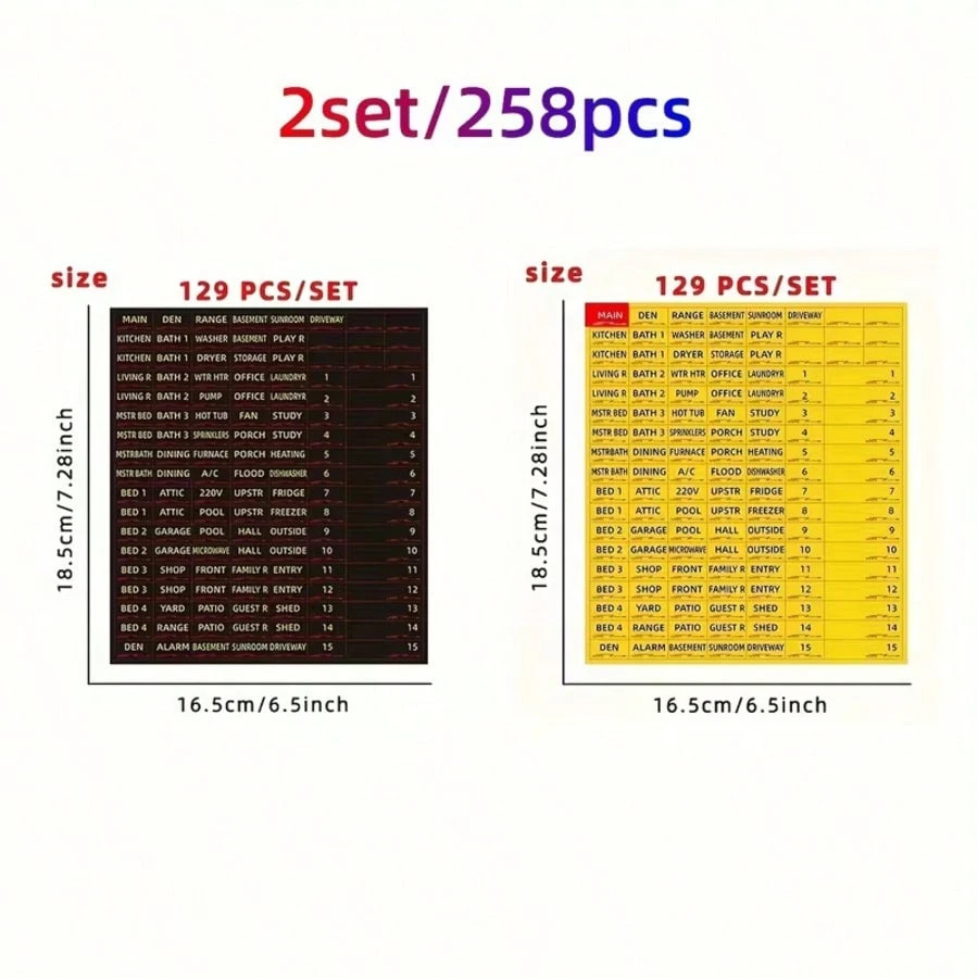 129PCS Circuit Breaker Box Labels Fuse Box Electrical Panel Identification Set