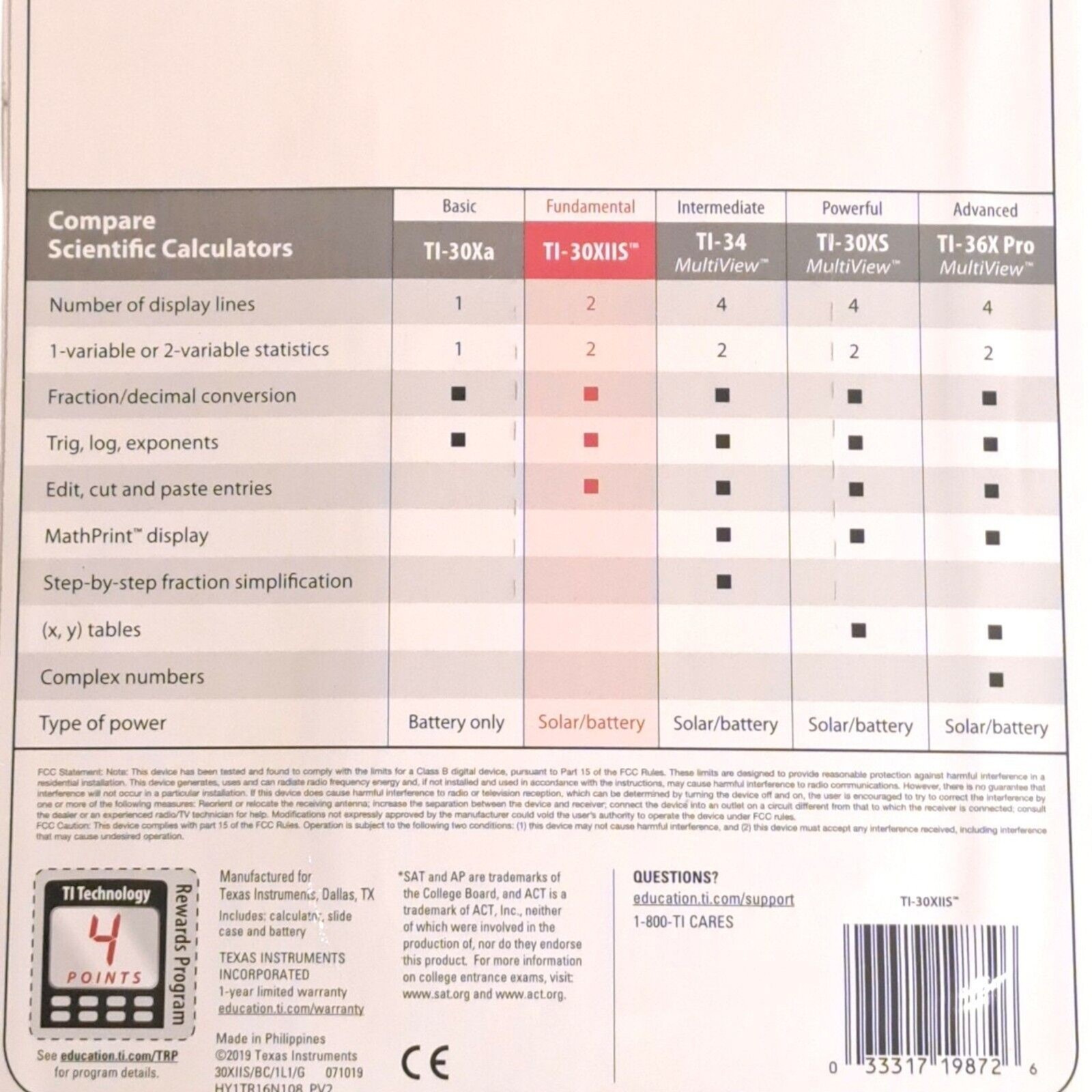 TI30XIIS Fundamental Scientific Calculator SAT ACT AP Solar+ Texas Instruments