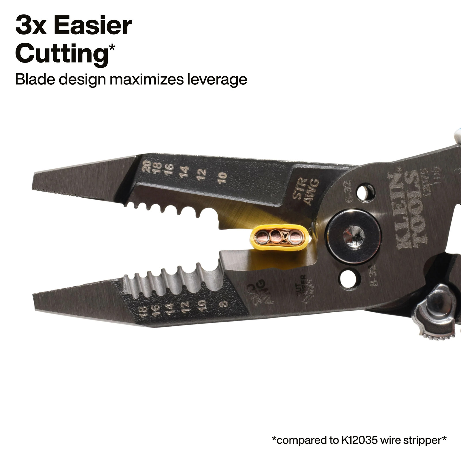Klein Tools 12075 Slim Forged Wire Stripper / Cutter, Straight Handle