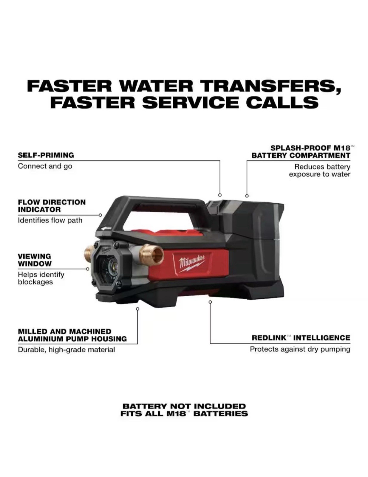 Milwaukee 2771-20 M18 FUEL 18V Water Transfer Pump – Bare Tool