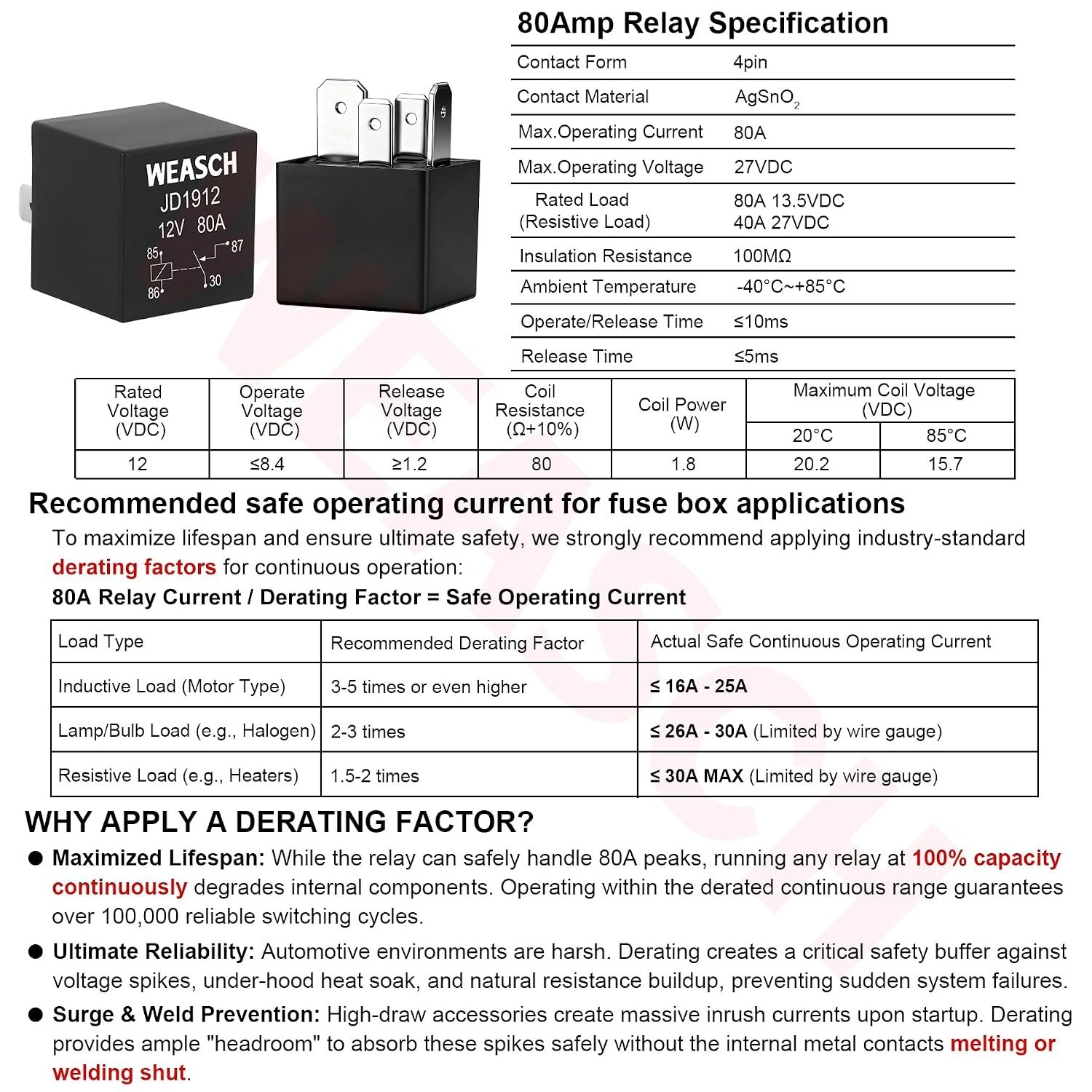 12V Pre-Wired Fuse Relay Box, 4-Pin 80A Relay Block and Kit, 2 Relays and 6 ATC/