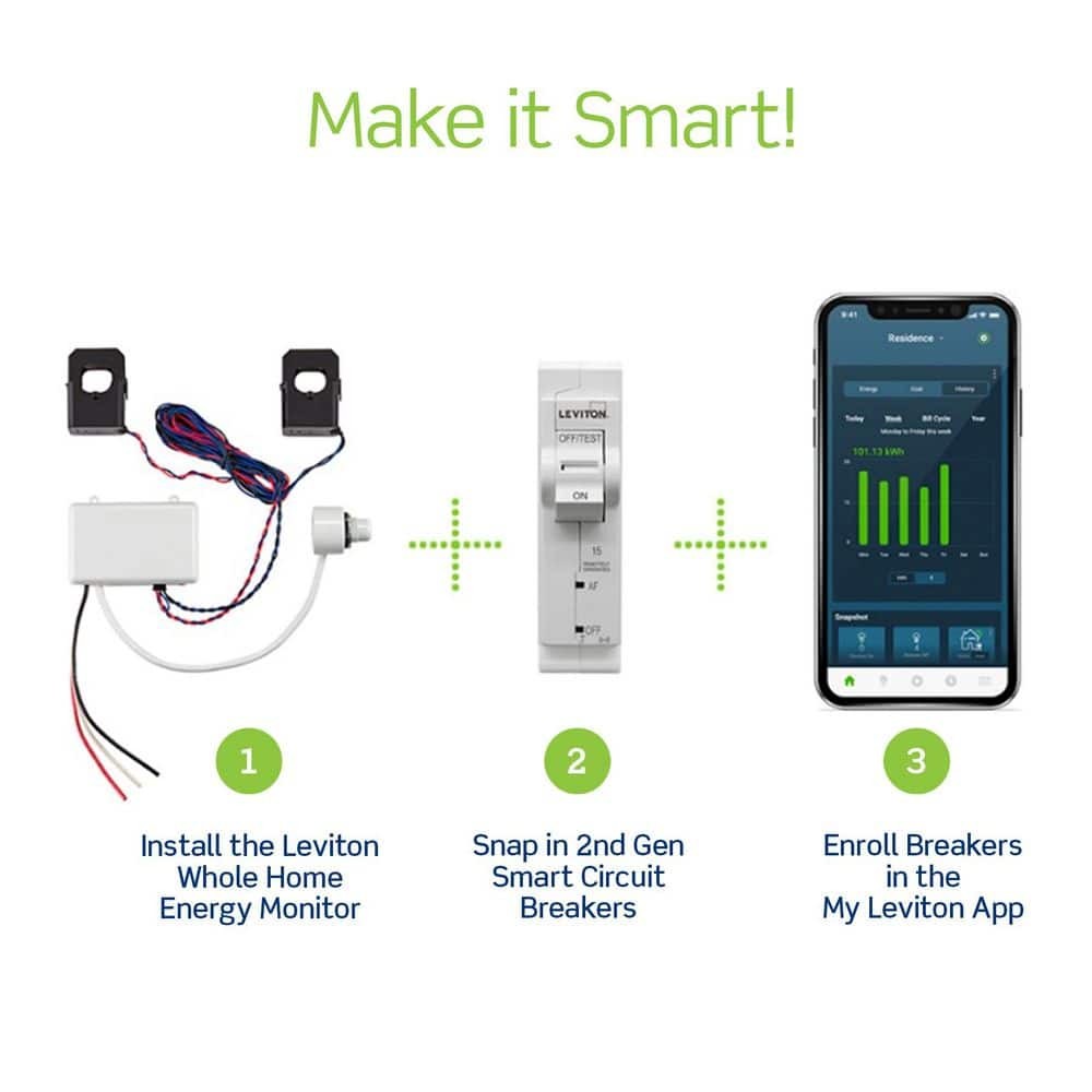2Nd Gen 1-Pole 20 Amp, 120-Volt, Smart Circuit Breaker W/Remote, Dual Function A