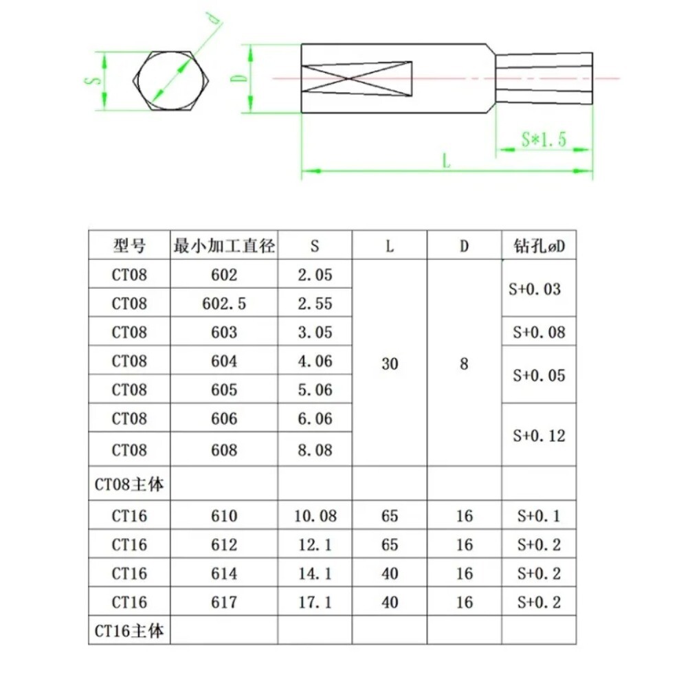 Hexagon Rotary Broaches / Shank Holder Bit Punching Tool Rotated Blanking Cutter