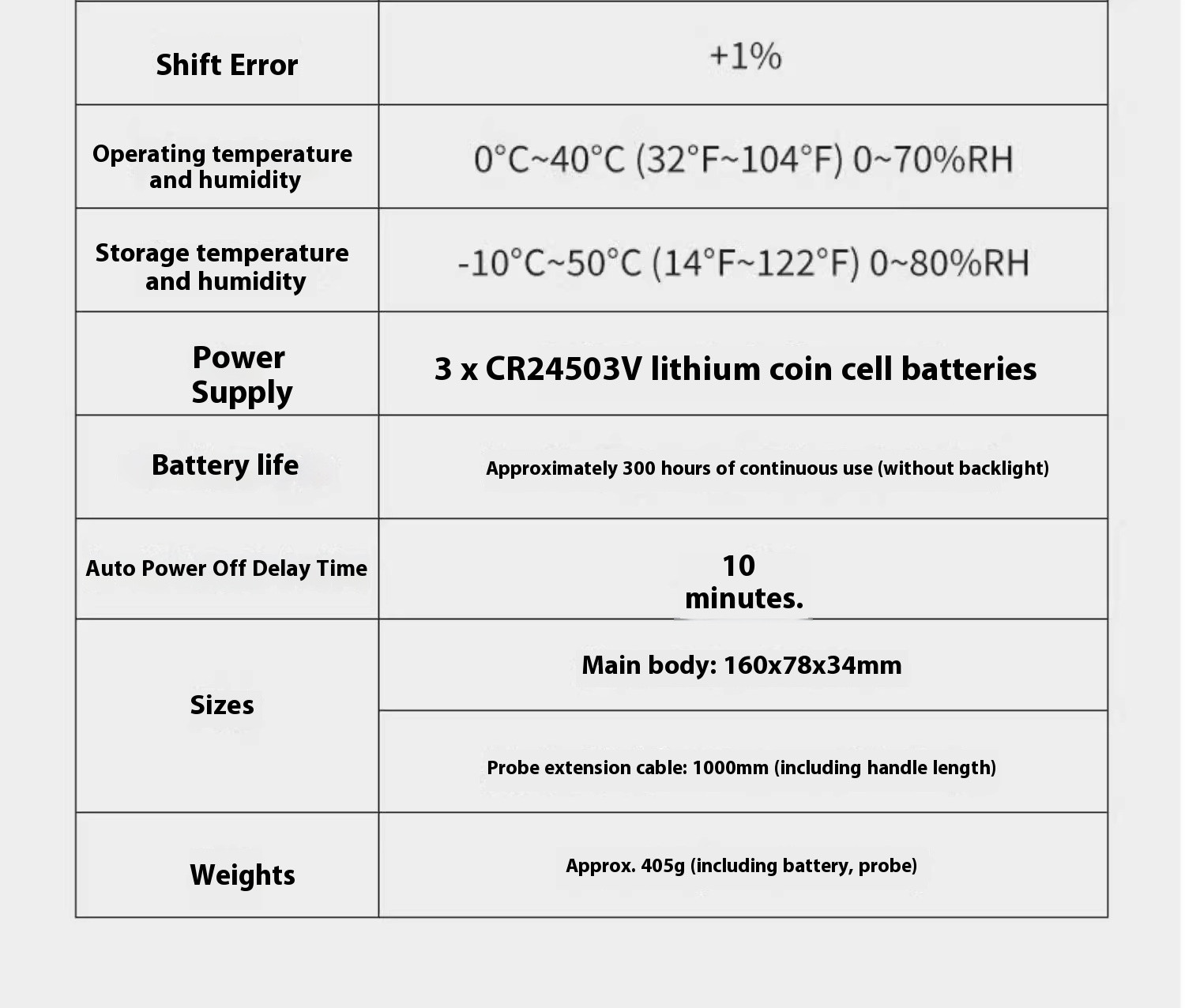 UVC Light Meter UVC254 UV meter measurement of UV radiation intensity Radiometer