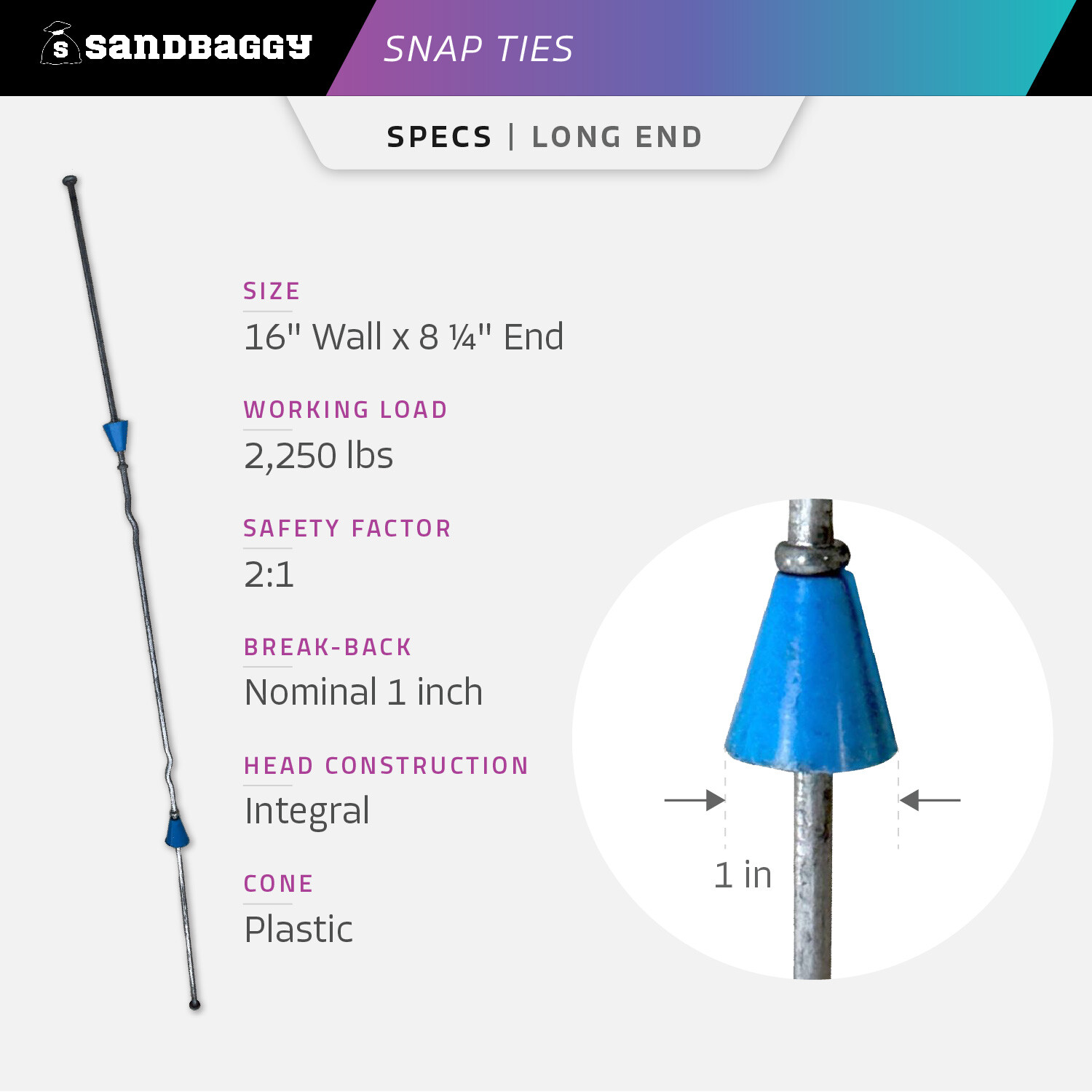 Sandbaggy 16″ x 8 ¼» Standard Snap Ties For Concrete Forms (Long End)