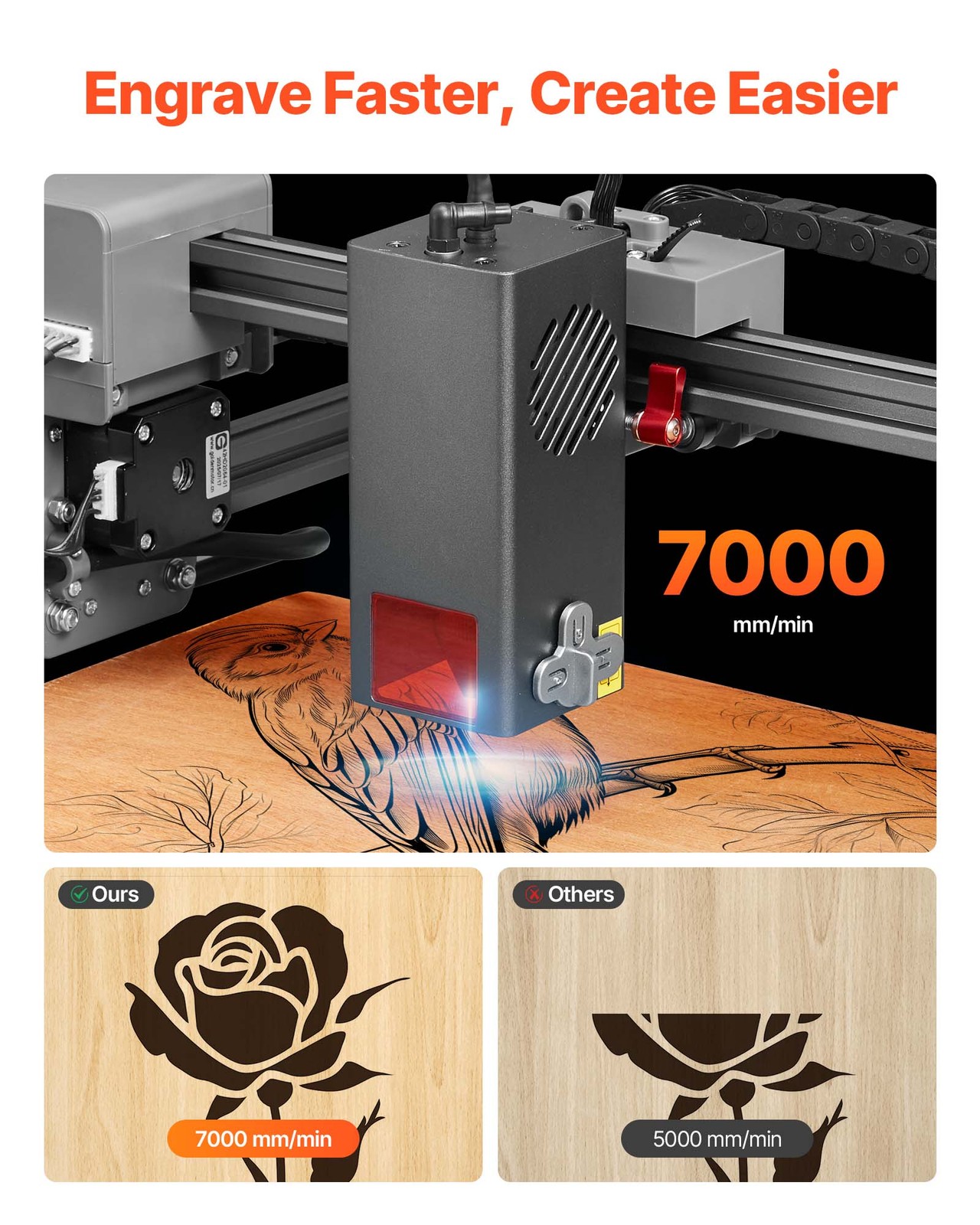 VEVOR Laser Engraver 20W Laser Engraving Machine Cutter with Enclosure Class 1
