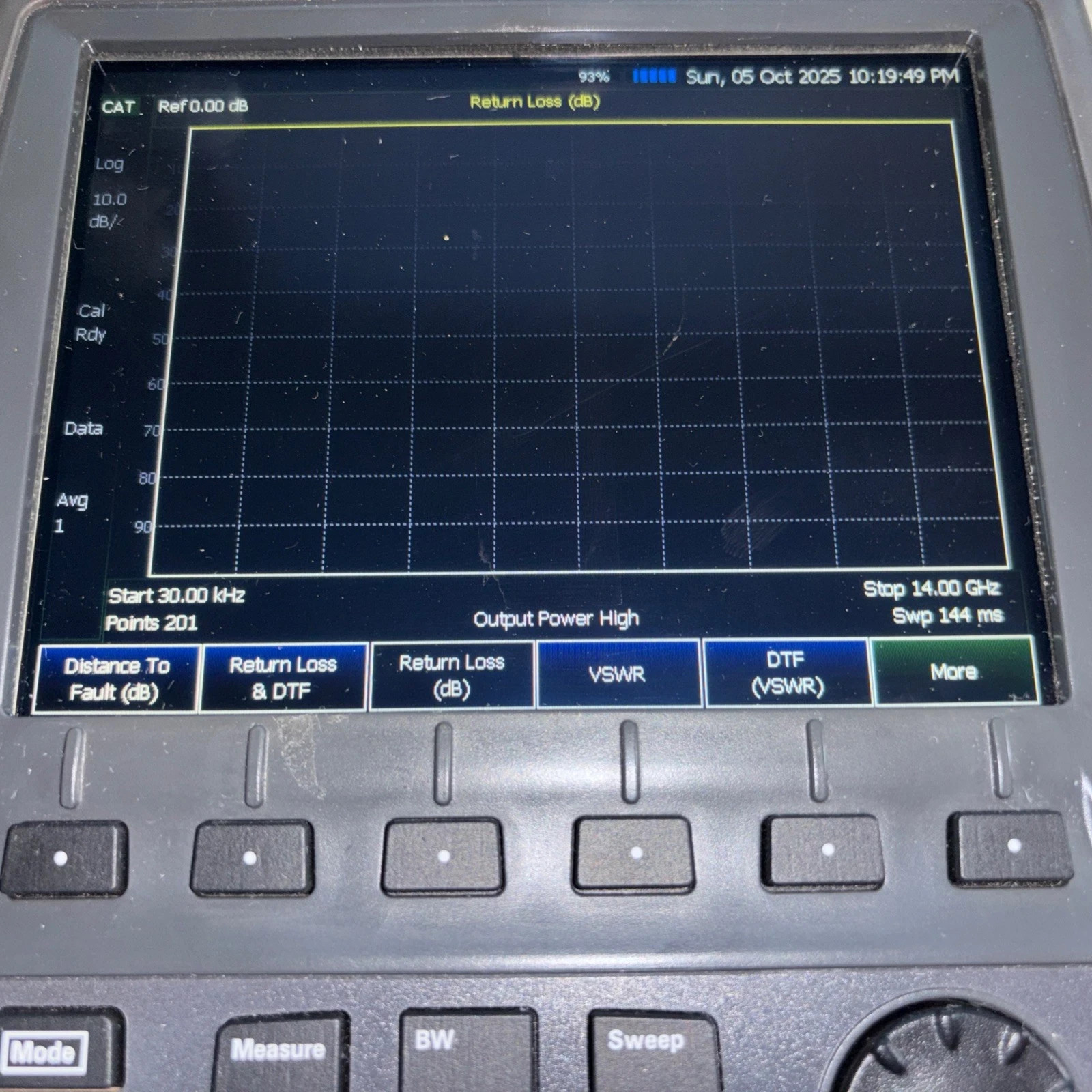 Keysight N9916A FieldFox 14GHz Handheld Microwave Analyzer（With Calibrated）