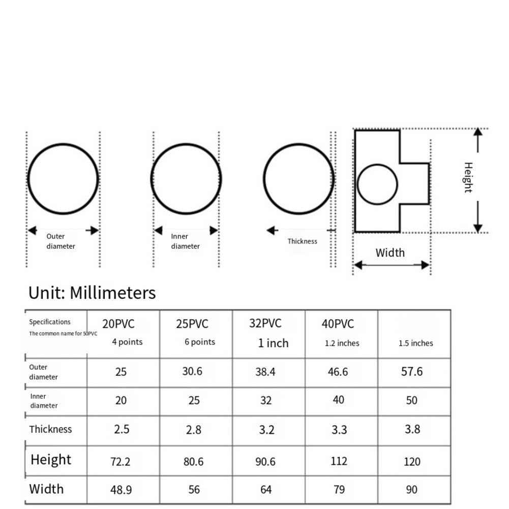 Furniture Grade Four Way PVC Pipe Fittings for For water Pipe DIY Projects