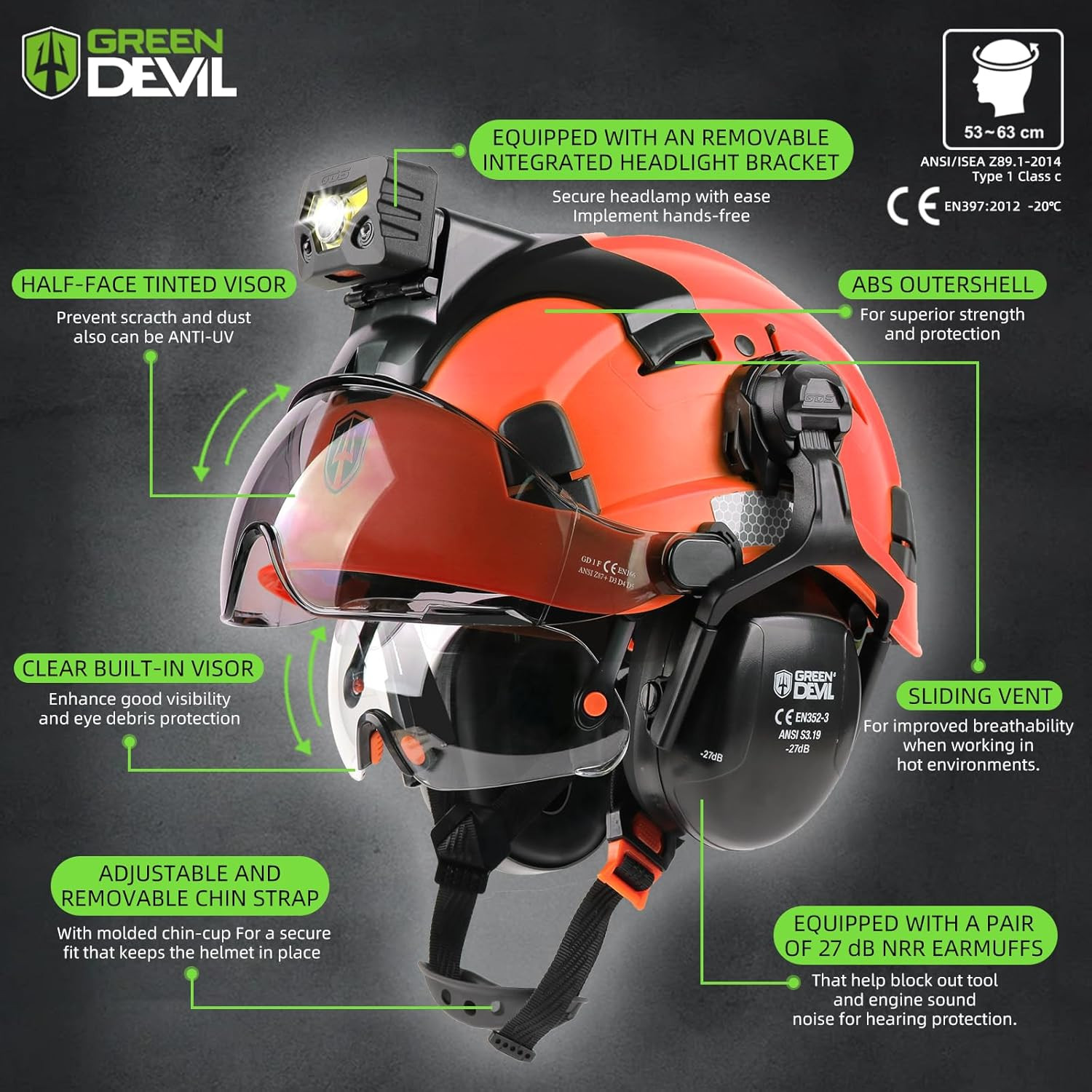 Hard Hat Safety Helmet with Rechargeable Headlamp Light and Visor Ear Muffs Vent