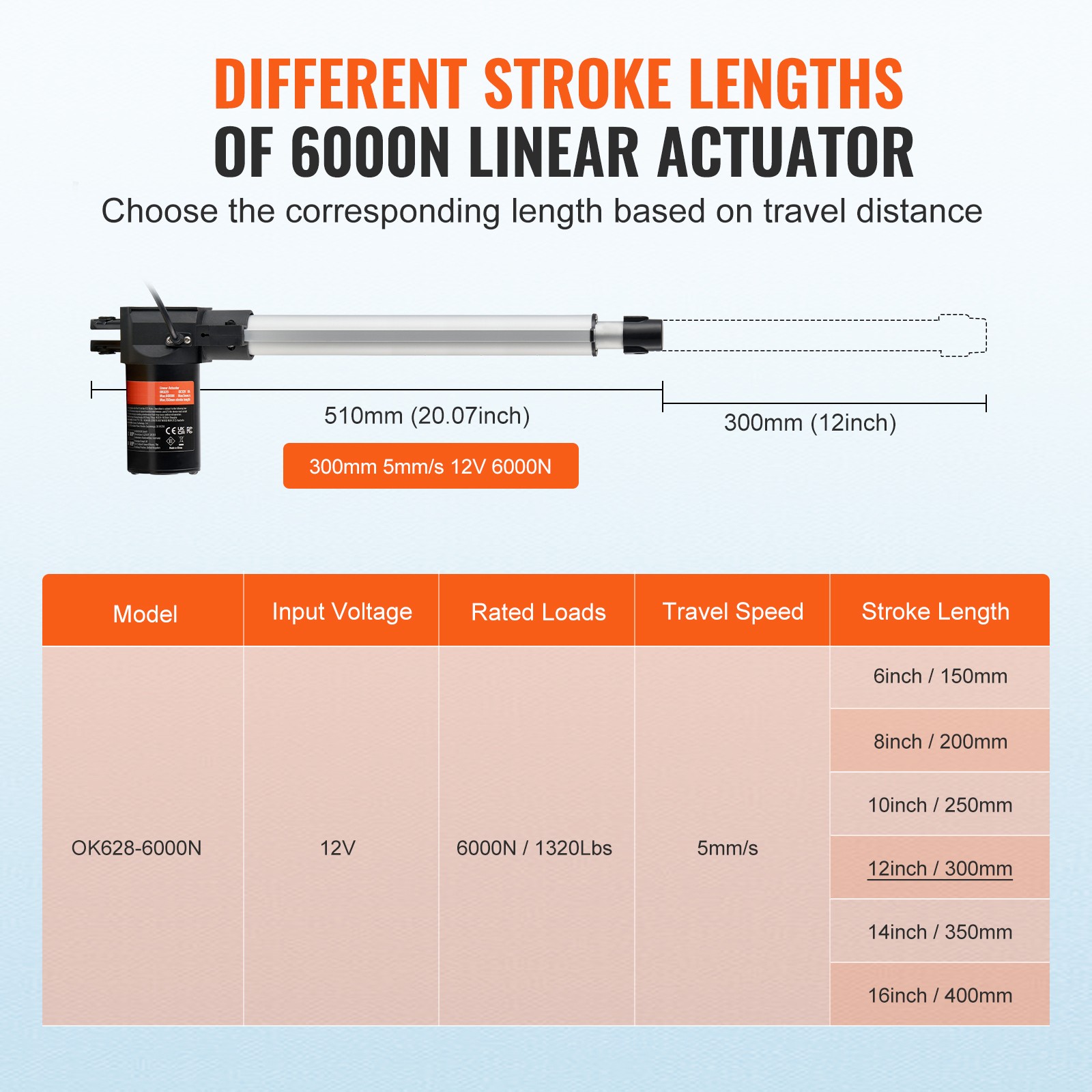 VEVOR Linear Actuator 12V 12In Heavy Duty 1320lbs/6000N 0.19″/s IP44 Protection